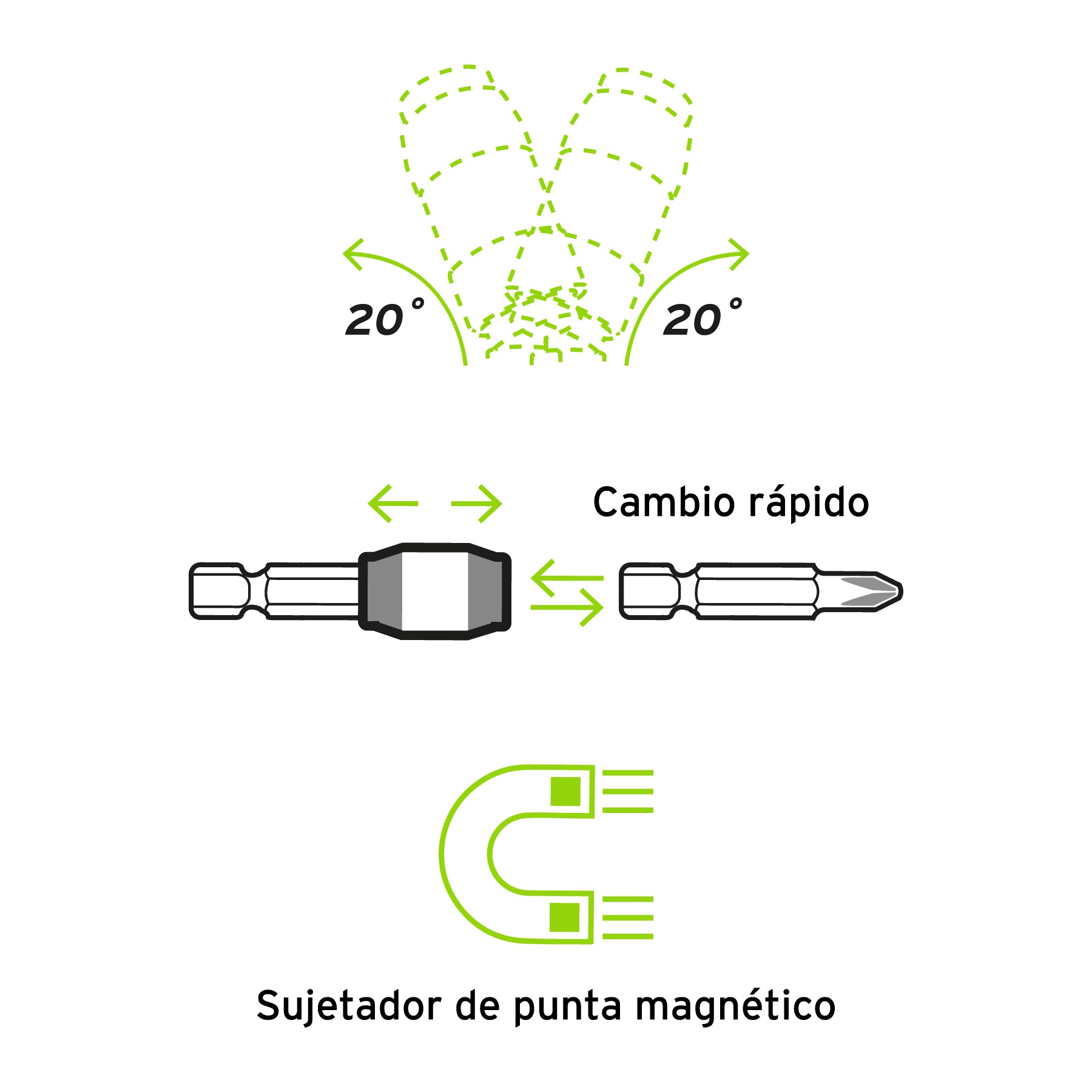 Adaptador articulado de 90 mm magnético para puntas, Expert PUDE-9090 11875 MM00