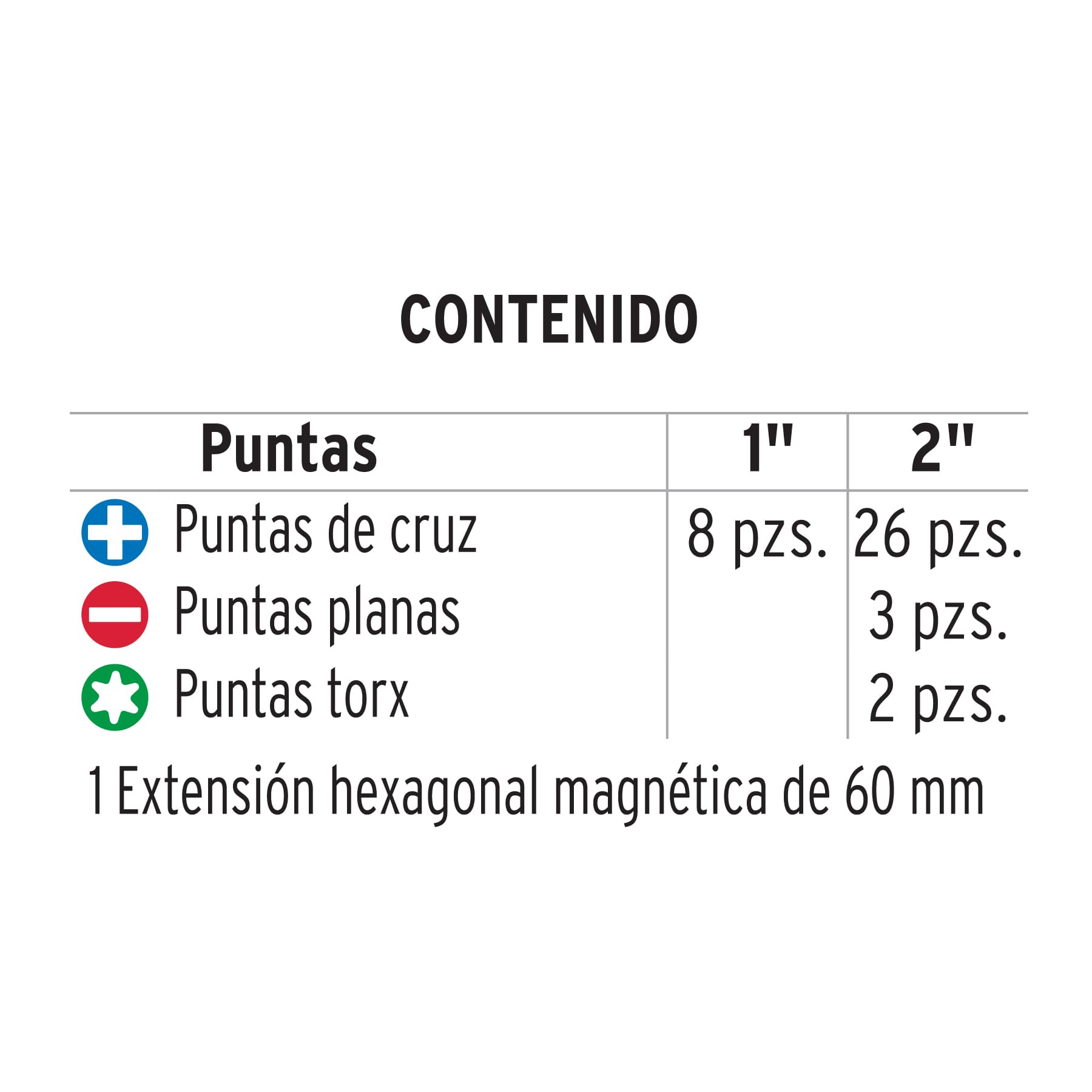 Juego de 40 puntas de impacto mixtas largos 1' y 2', Expert PUN-40IX 101966 MM00