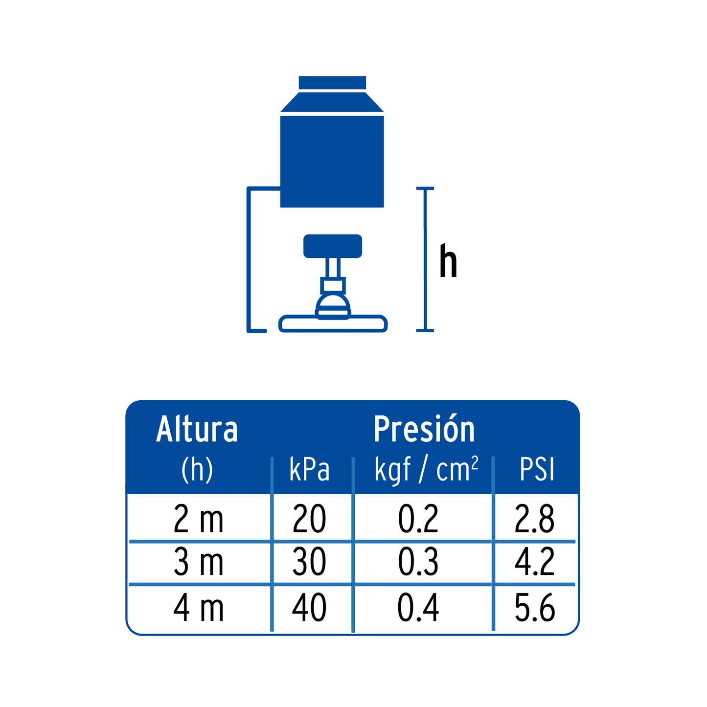 Regadera satín de teléfono 4' con soporte, Foset Element R-012N 45166 MM00