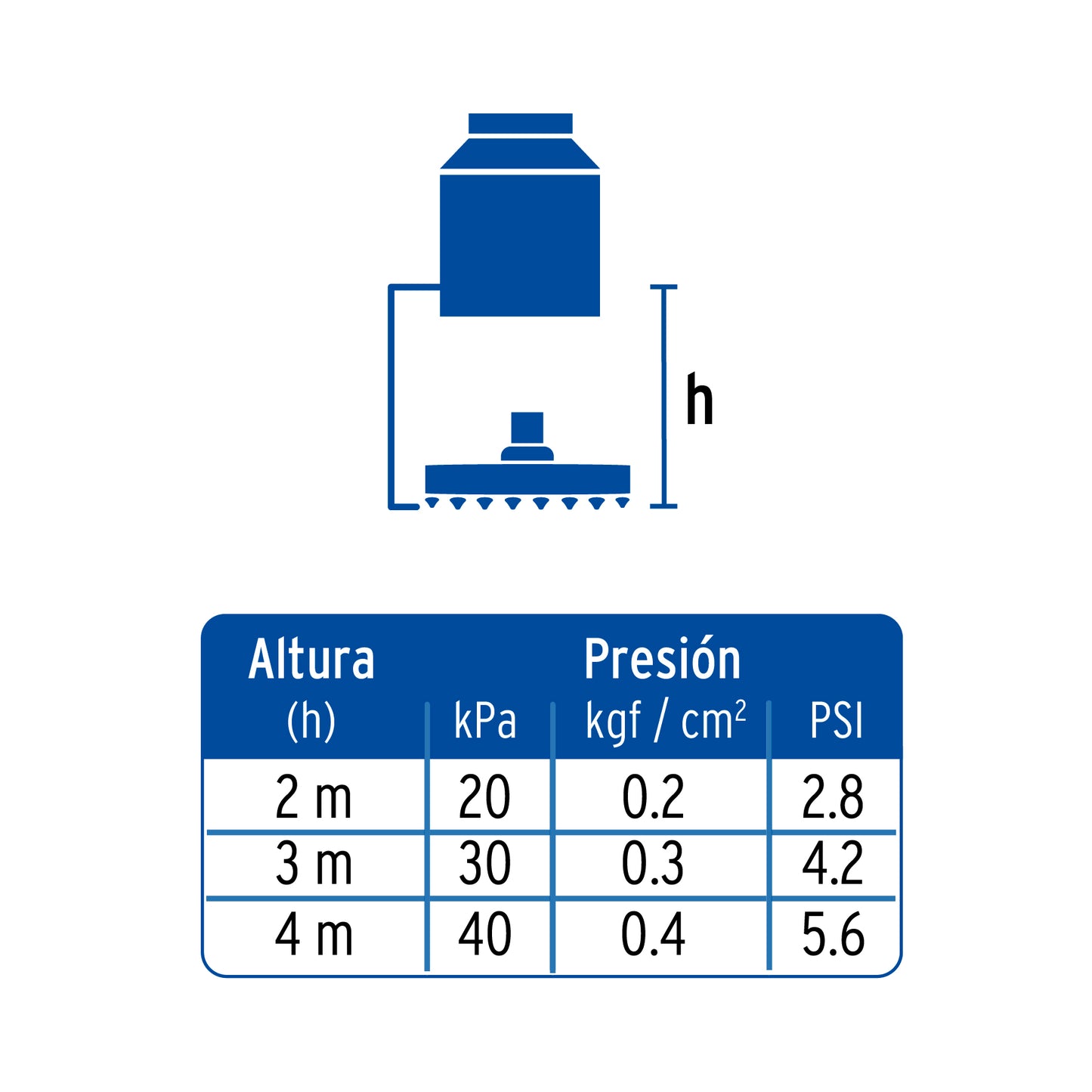 Regadera satín de teléfono con soporte, Foset Riviera R-013N 45786 MM00