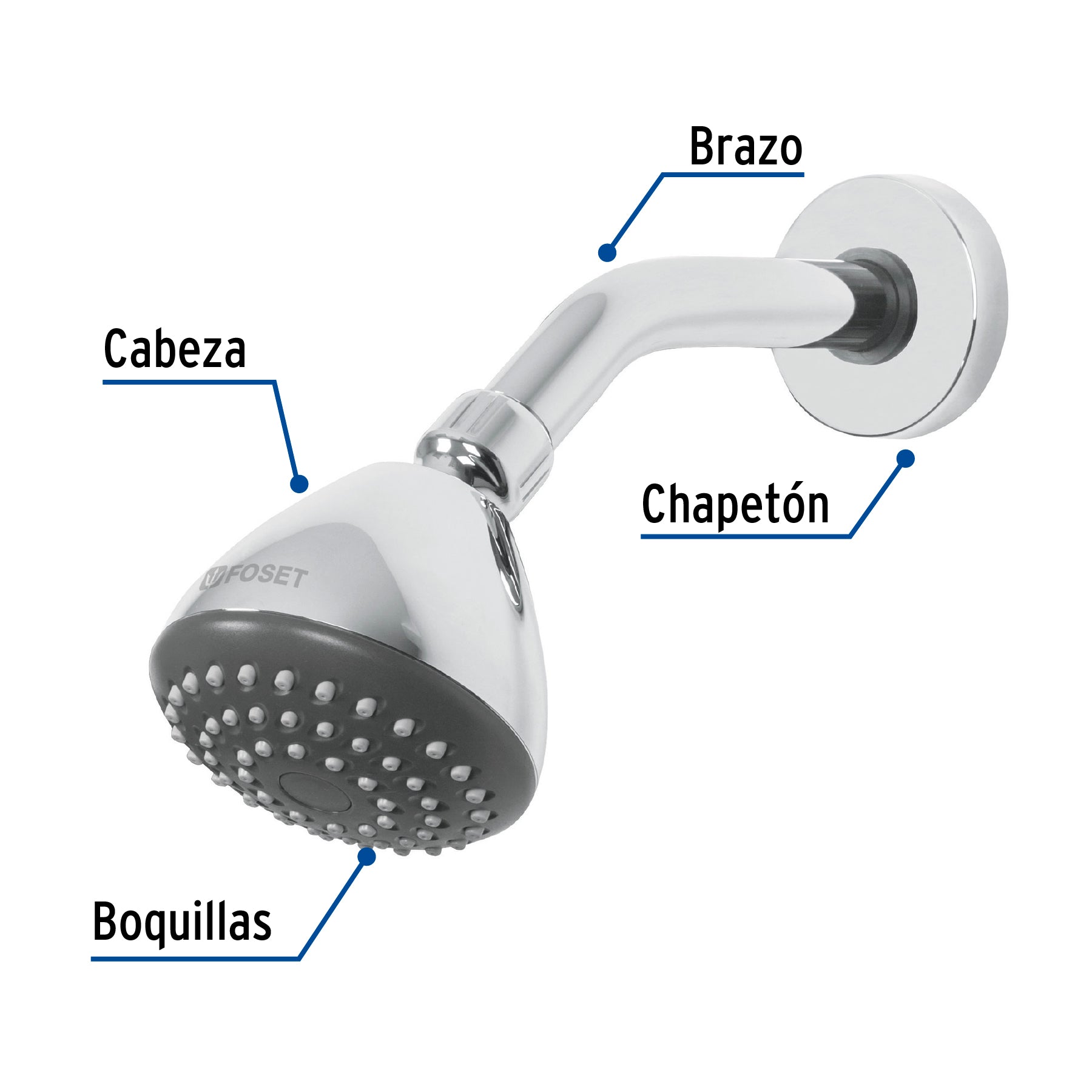 Regadera redonda 3-1/4' brazo y chapetón acero inox, Aero R-201 45789 MM00