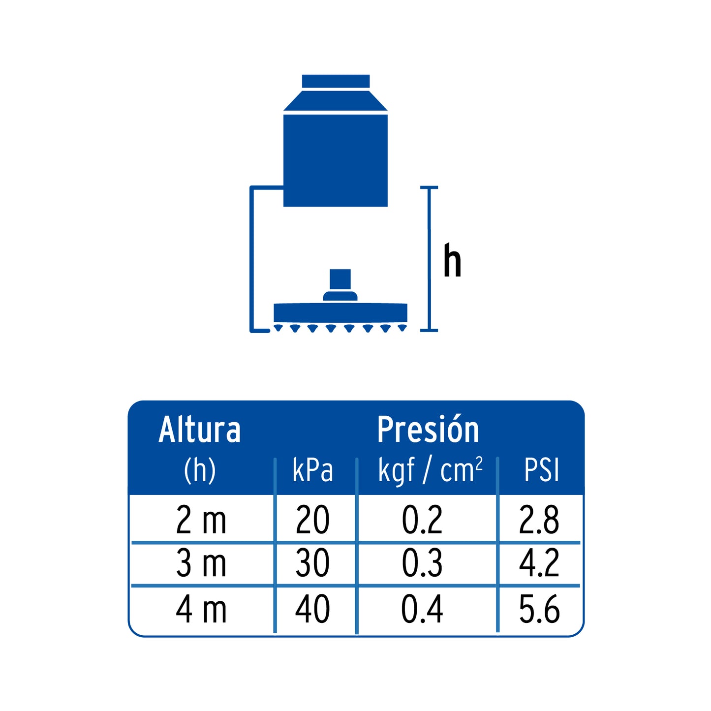 Regadera satín 6' plato redondo, sin brazo, Foset Element R-206SN 45582 MM00