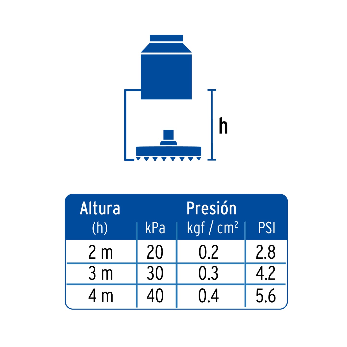 Regadera cuadrada ABS 8' acabado negro mate sin brazo, Foset R-405SM 46749 MM00