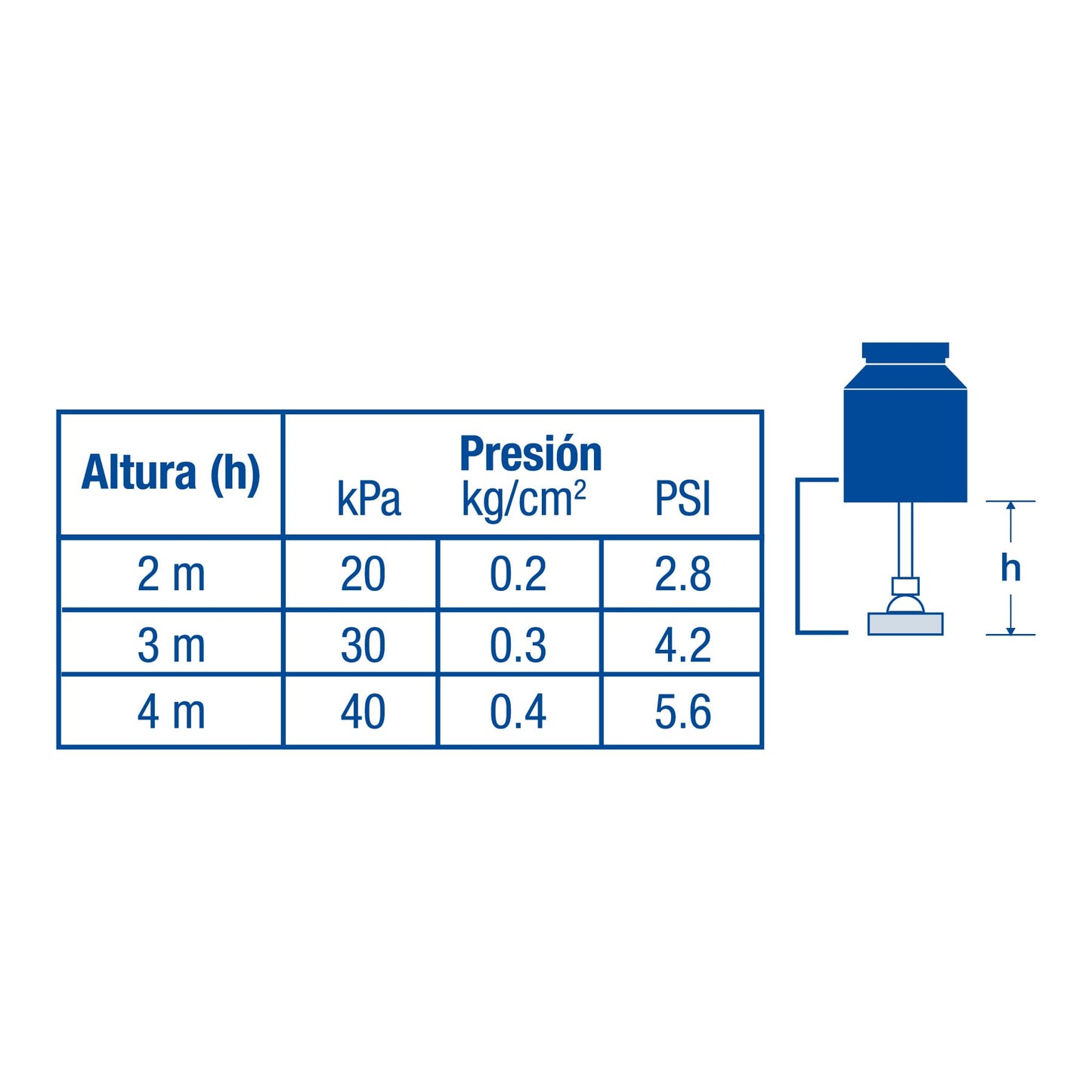 Regadera redonda metálica 3-1/2' sin brazo, Foset Aqua R-504S 44493 MM00