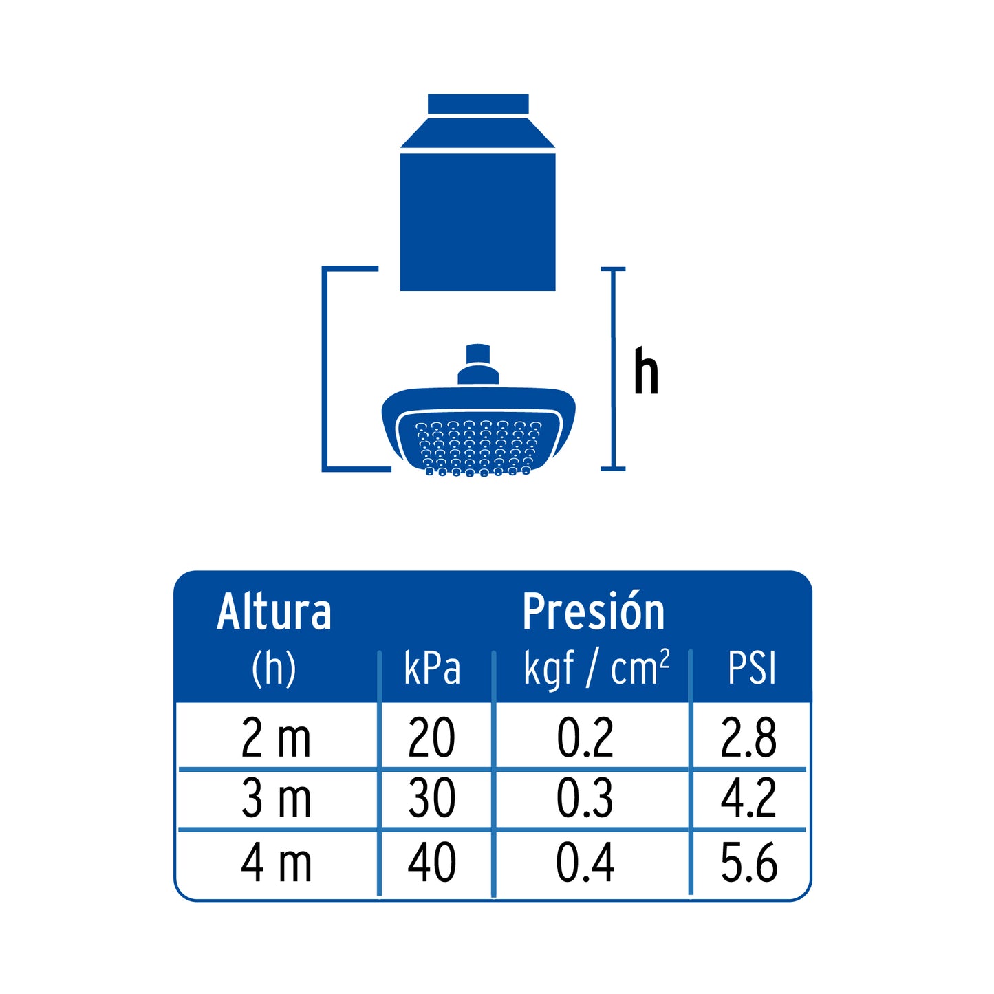 Regadera cuadrada plato ancho 6' brazo inox a muro, Aero R-510 49451 MM00