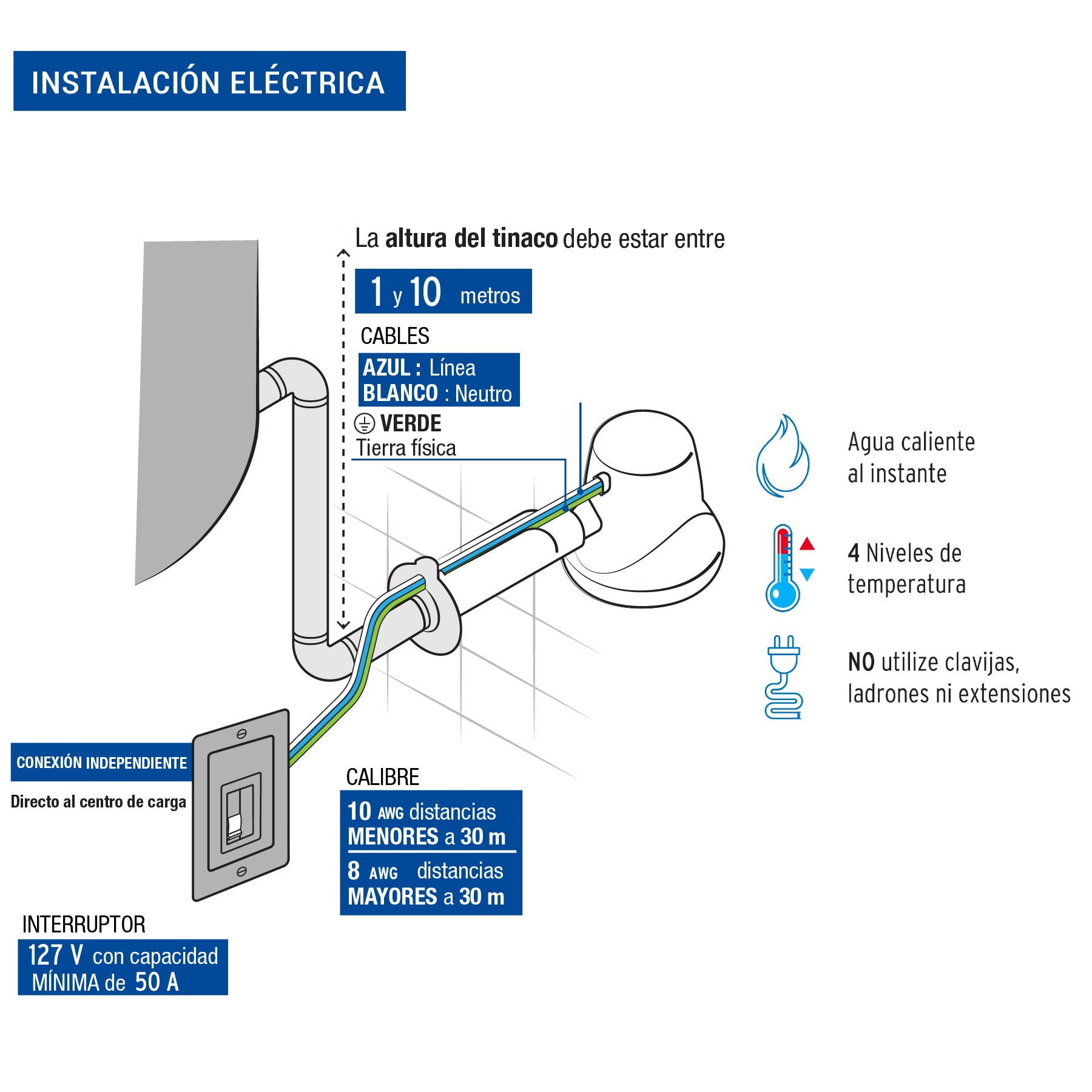 Regadera eléctrica, 4 temperaturas, 14.5cm, azul, Foset REGEL-4A 45155 MM00