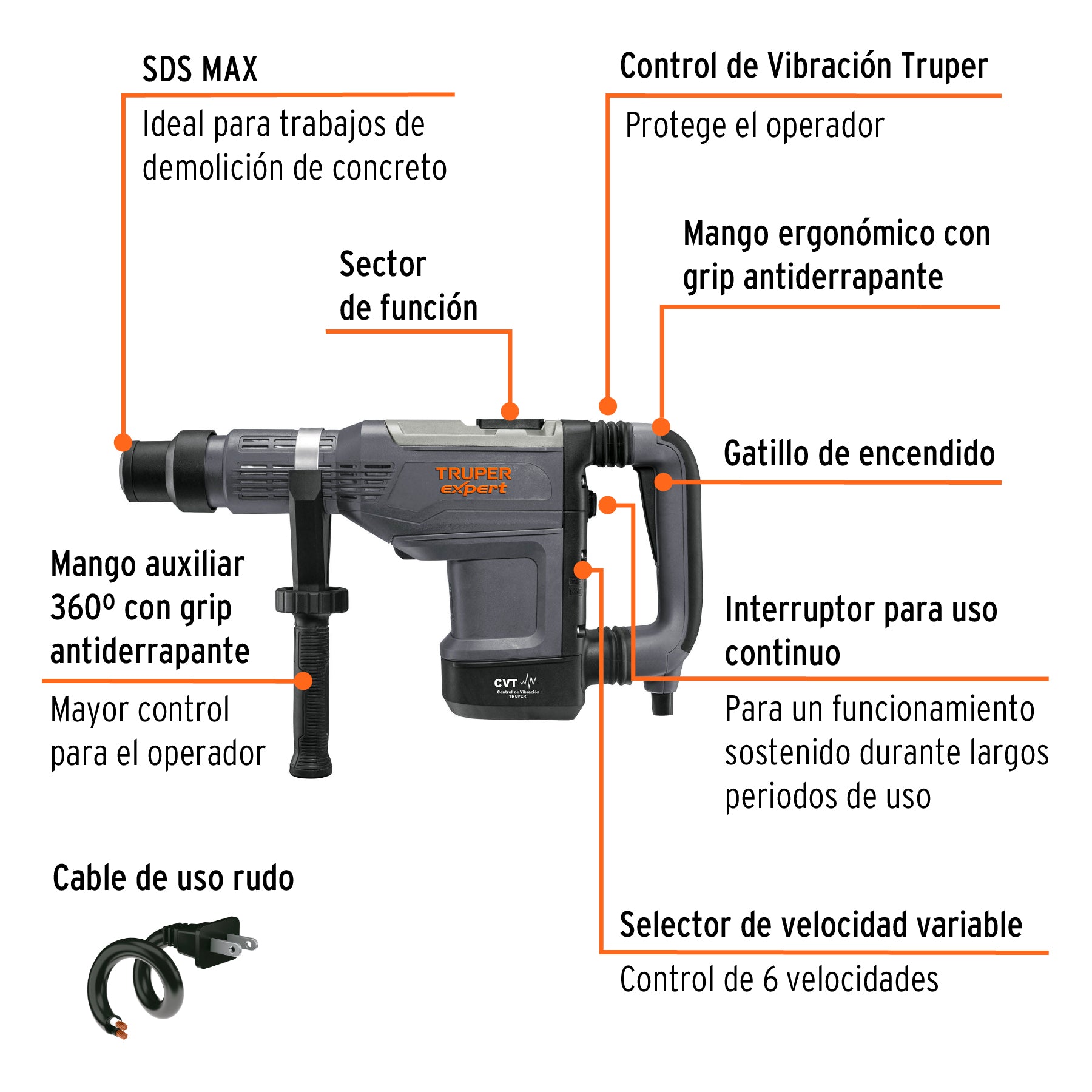 Rotomartillo SDS Max 9 kg 15 J 1500 W, Truper Expert RMAX-15NX 100869 MM0