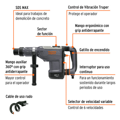 Rotomartillo SDS Max 9 kg 15 J 1500 W, Truper Expert RMAX-15NX 100869 MM0