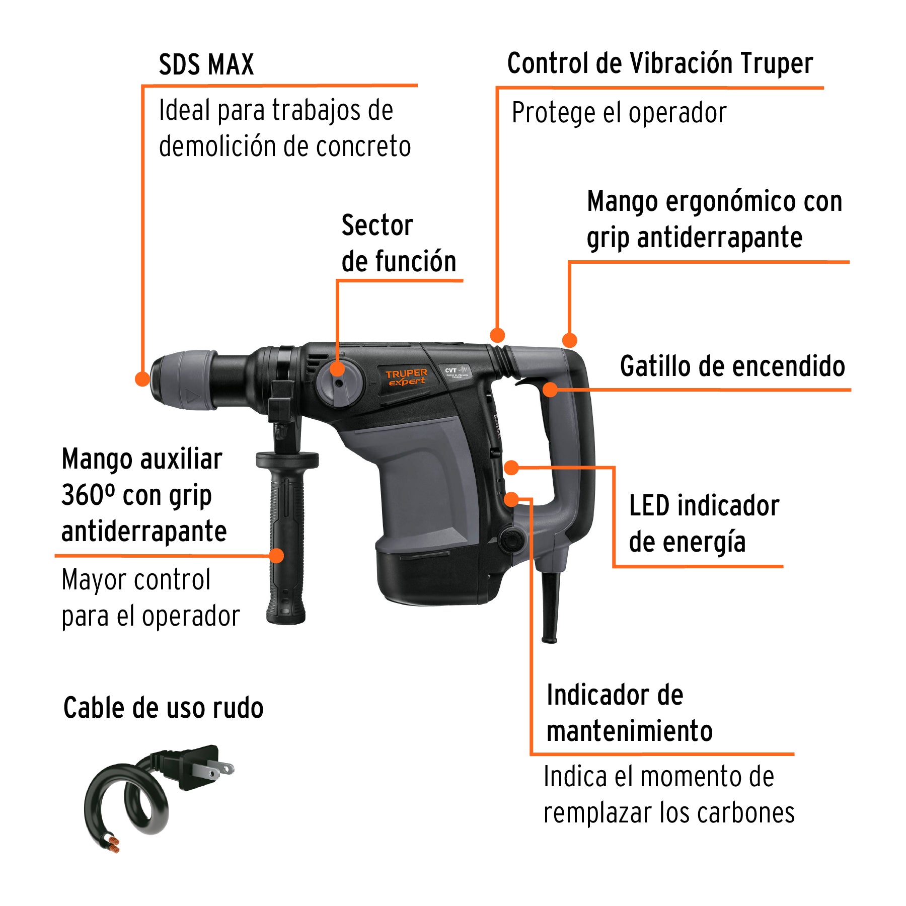 Rotomartillo SDS Max 6 kg 7 J 1100 W, Truper Expert RMAX-7NX 100868 MM0