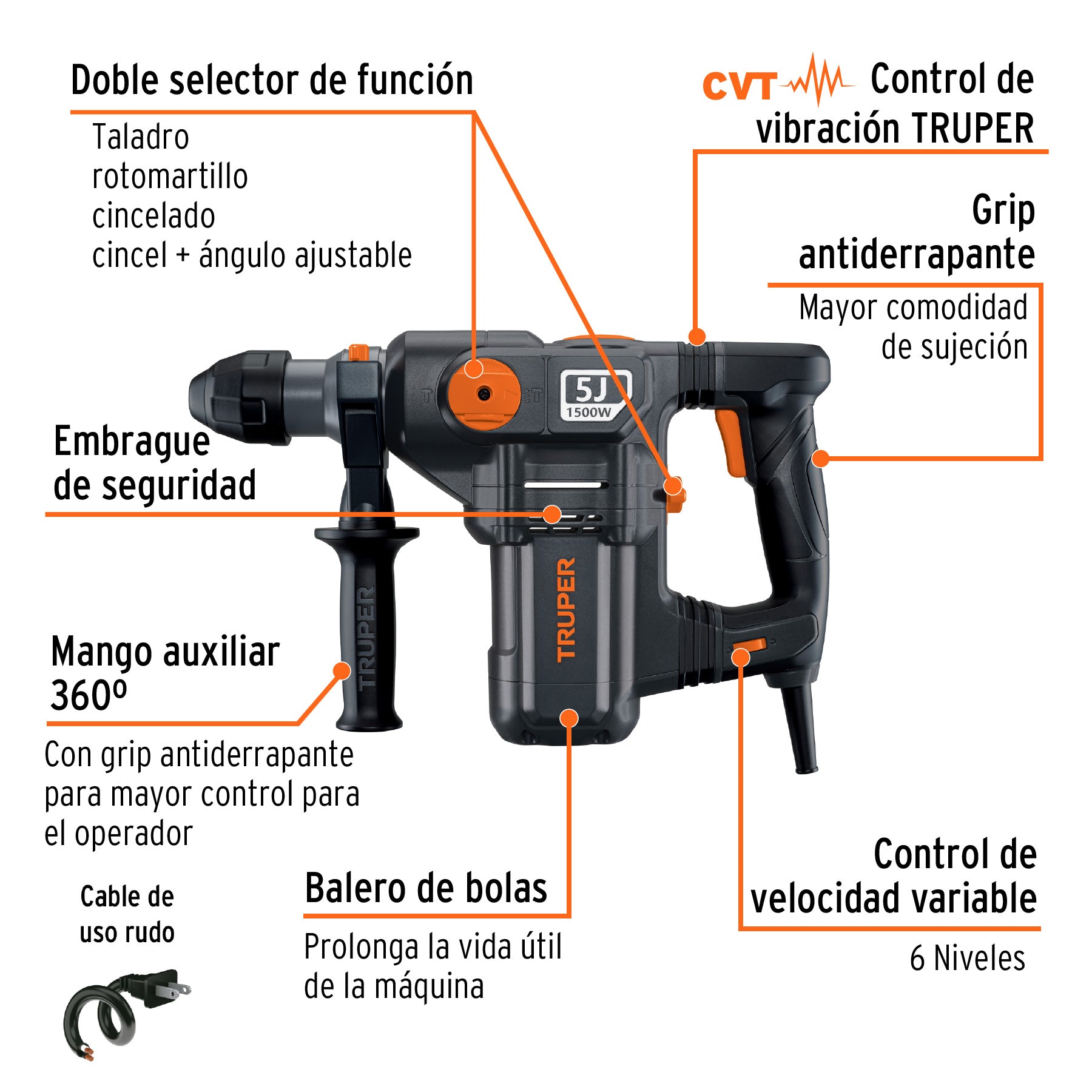 Rotomartillo SDS Plus 5 Joules 1500 W, industrial, Truper ROEL-50N2 19320 MM0