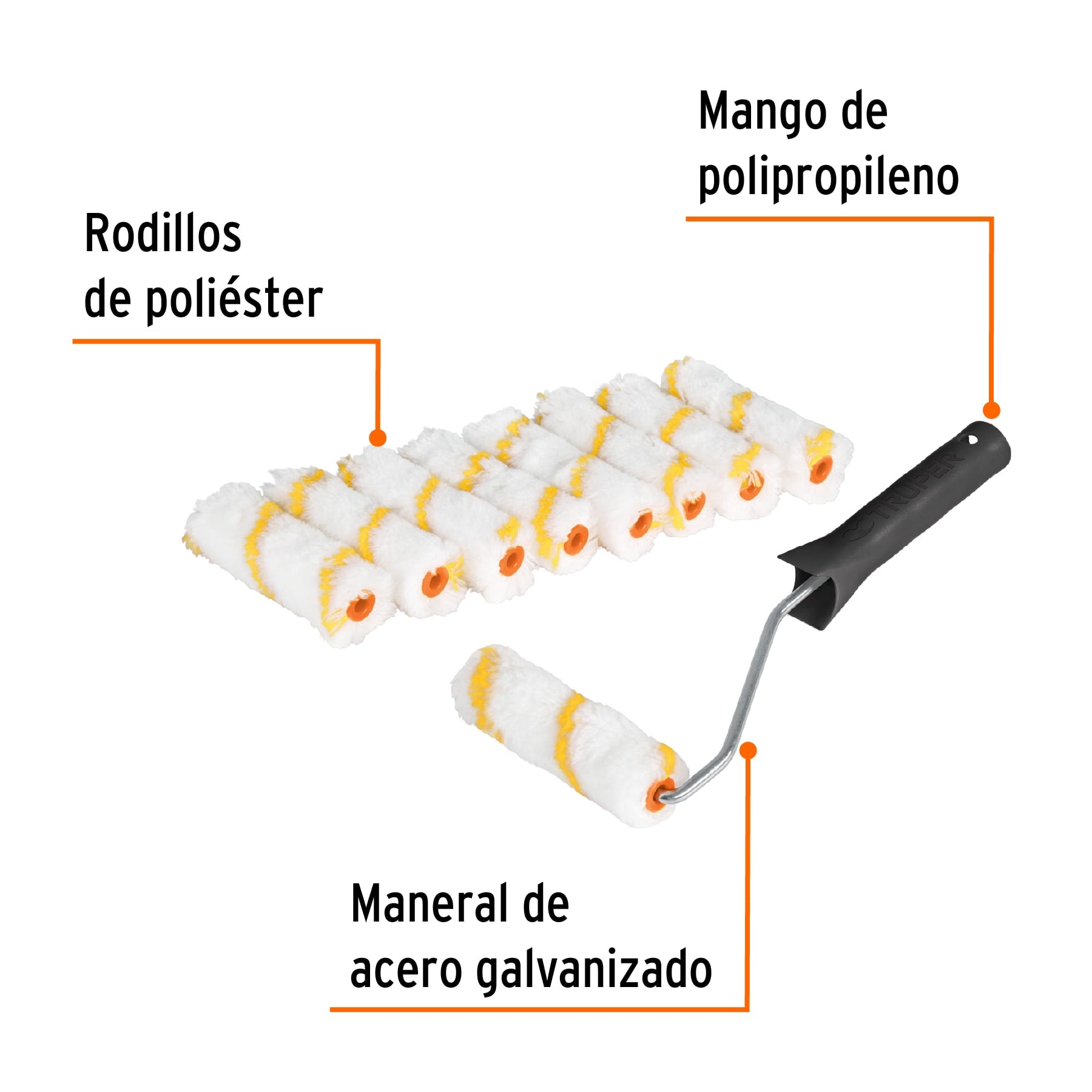 Kit de maneral y 9 mini rodillos de 4' de poliéster, Truper ROPI-420N9 12132 MM00