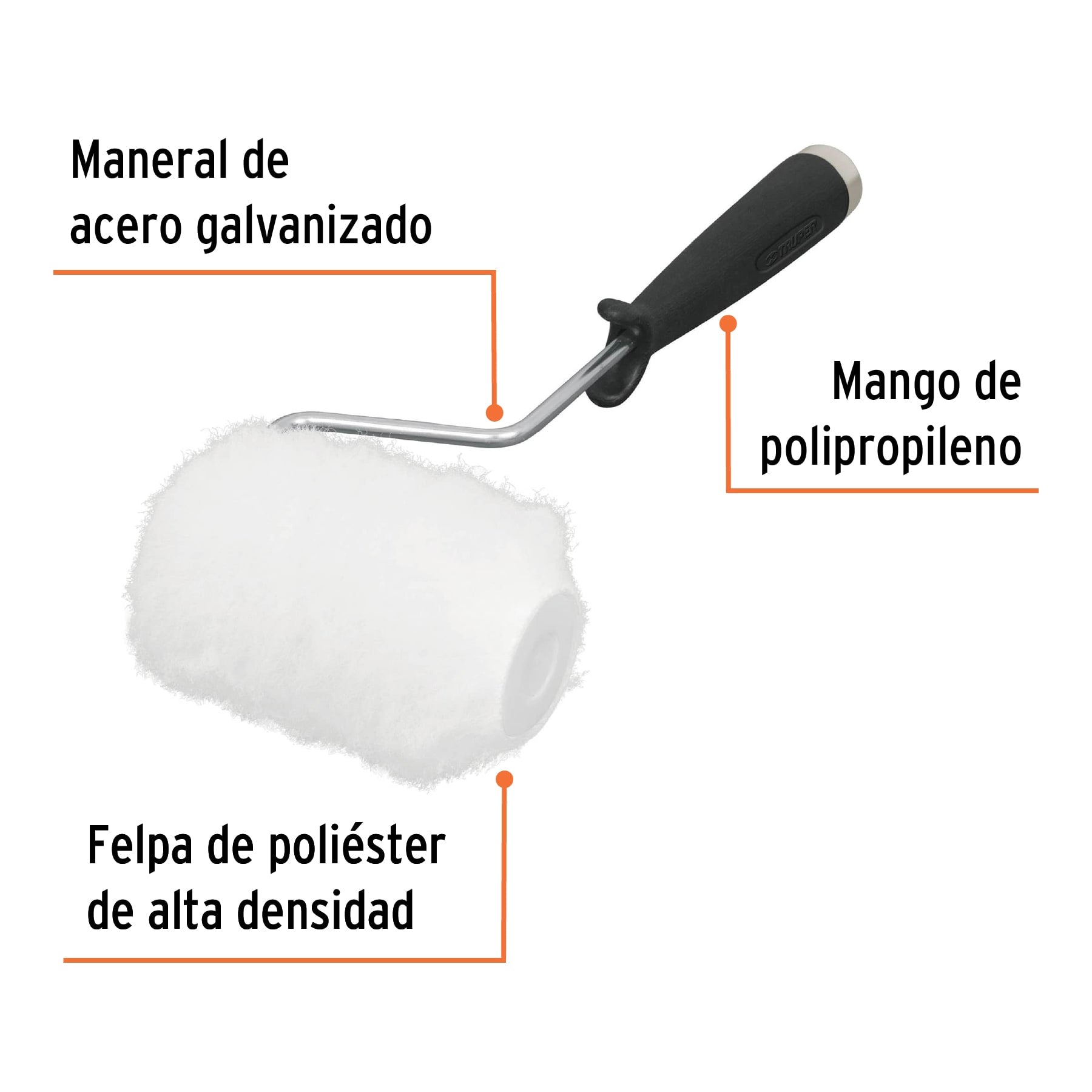 Mini rodillo para pintar 4' x 3/4' de poliéster, Truper ROPI-420P 13896 MM00