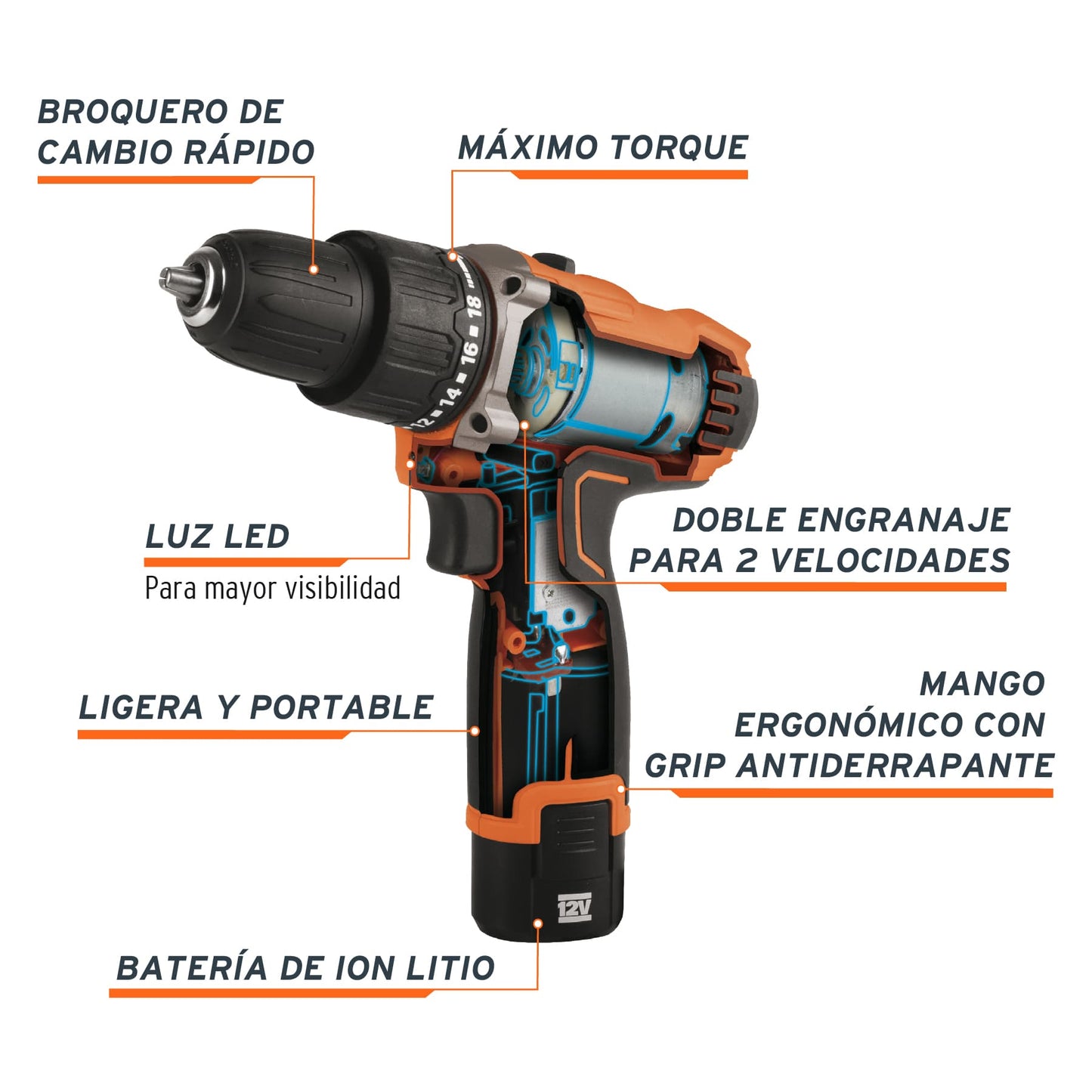 Rotomartillo compacto inalámbrico 3/8', 12 V, Truper ROTI-12AC 12793 MM1