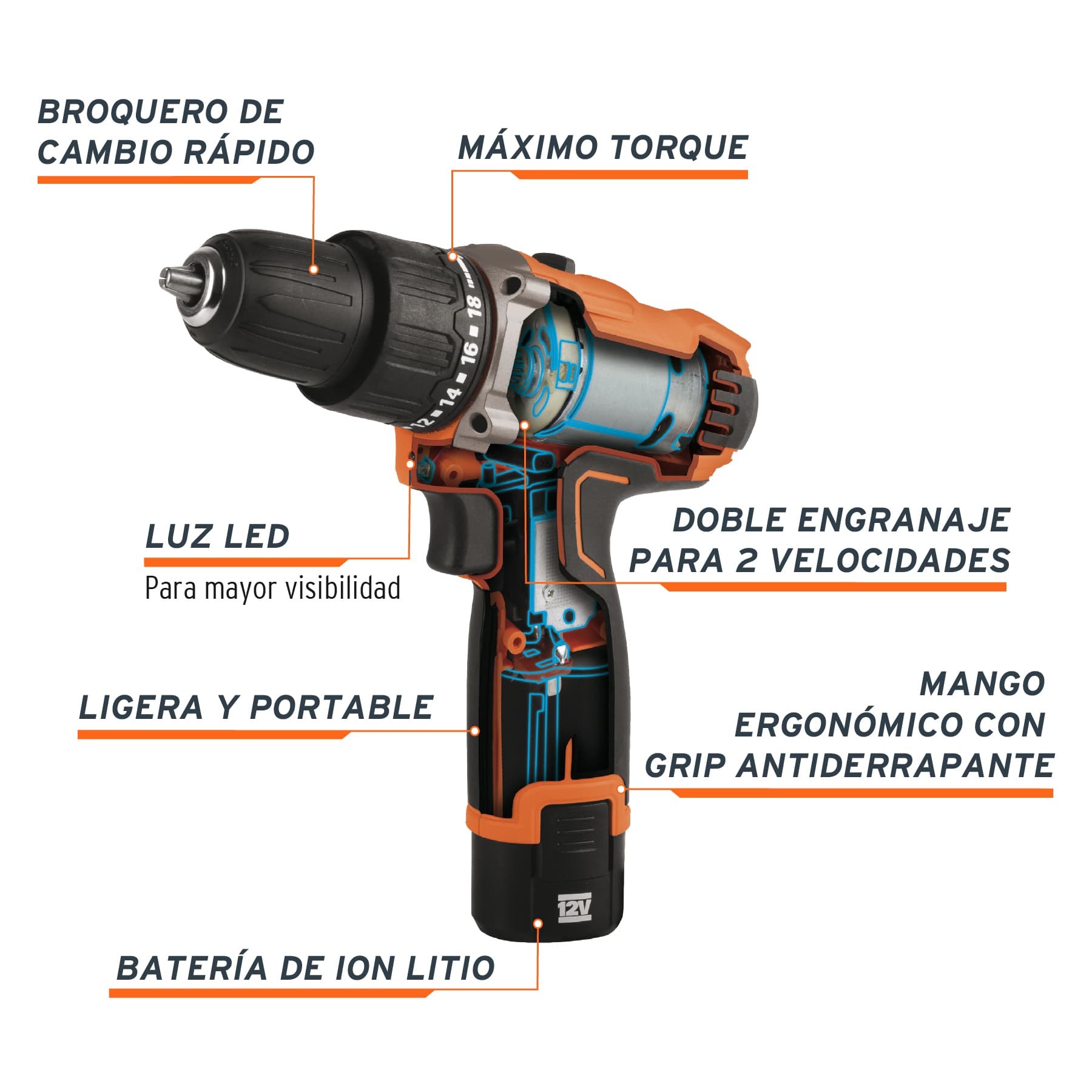 Rotomartillo compacto inalámbrico 3/8', 12 V, Truper ROTI-12AC 12793 MM1