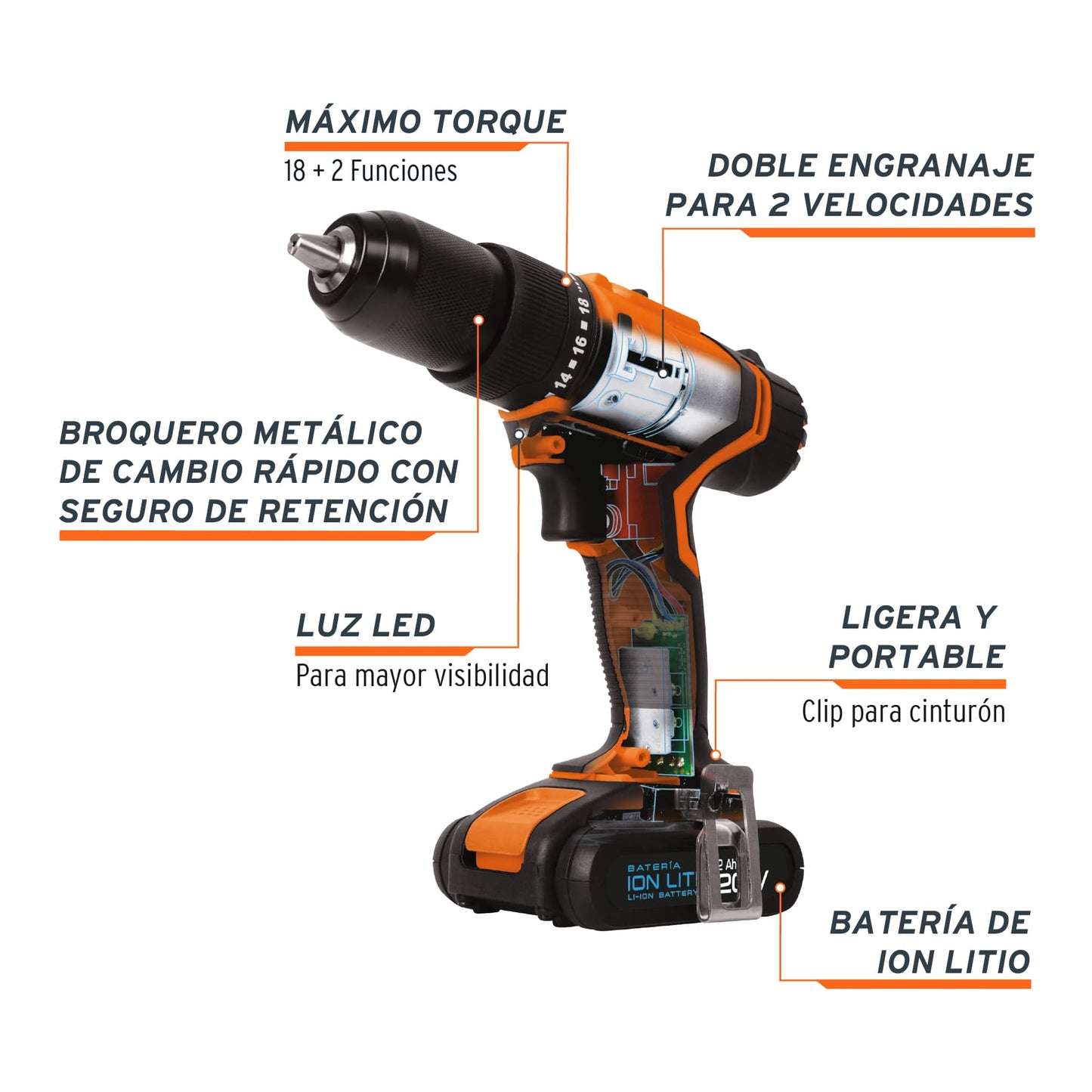 Rotomartillo inalámbrico 1/2', 20 V, Truper ROTI-20A 18155 MM1