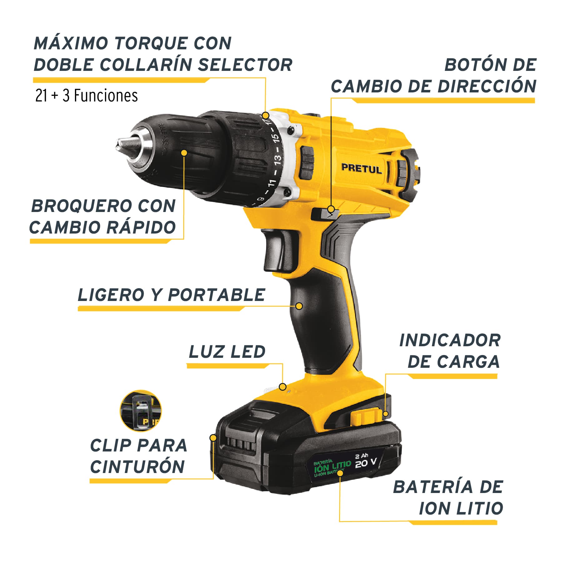 Rotomartillo inalámbrico 1/2', 20 V, Pretul ROTI-20P2 26117 MM1