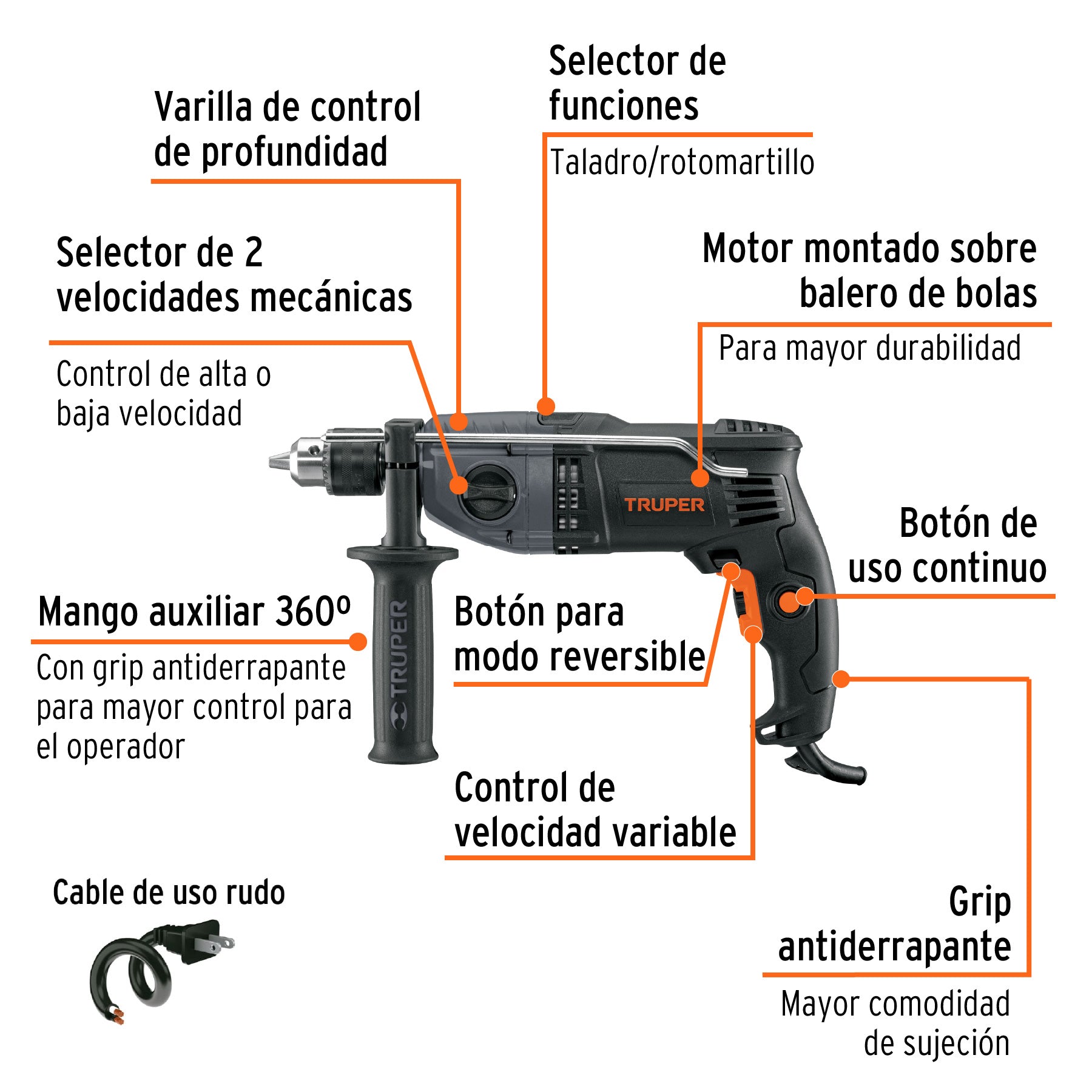 Rotomartillo 1/2' 900 W, industrial, Truper ROTO-1/2N7 19324 MM1