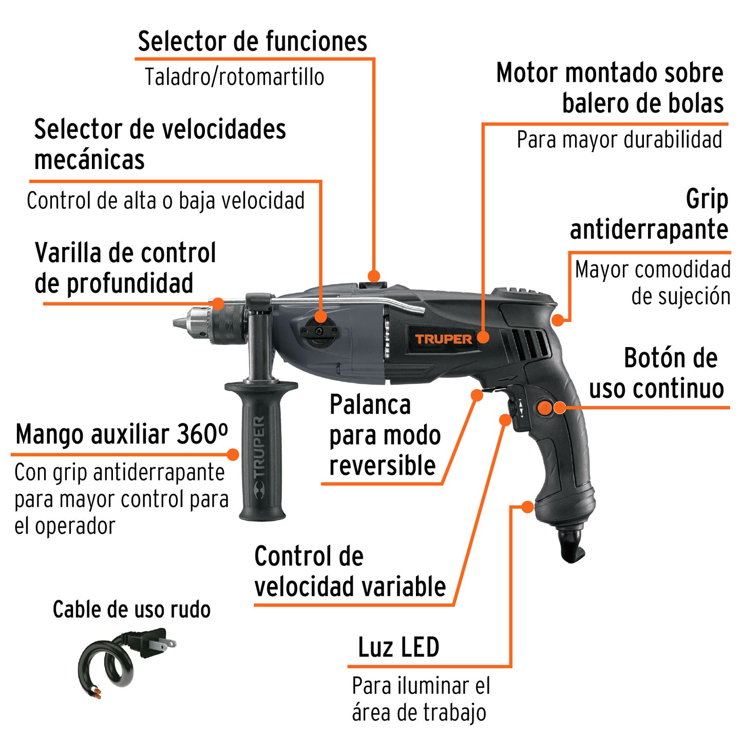 Rotomartillo 1/2' 1200 W, industrial, Truper ROTO-1/2NX2 16666 MM1