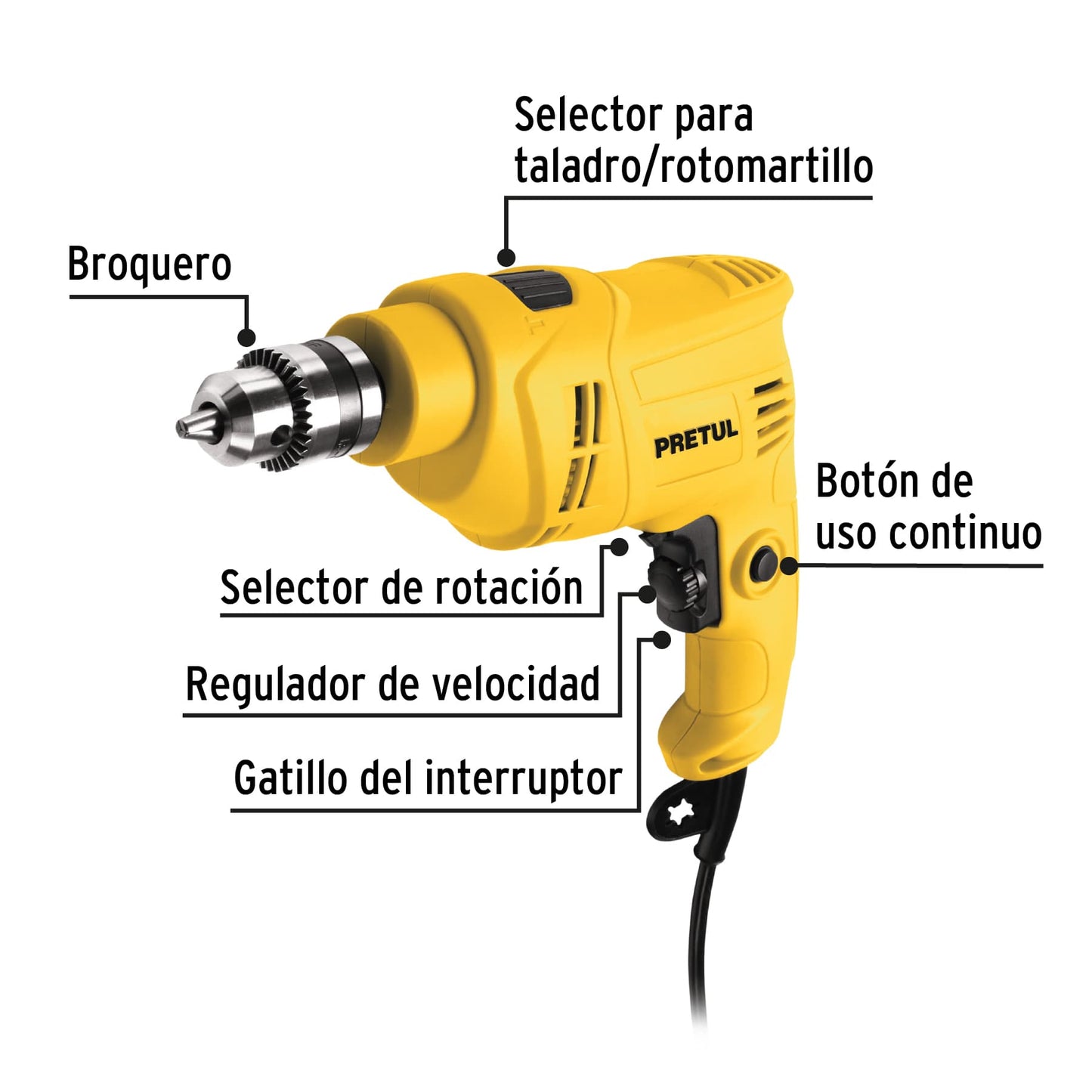 Rotomartillo 3/8' 550 W, Pretul ROTO-3/8P6 28113 MM1