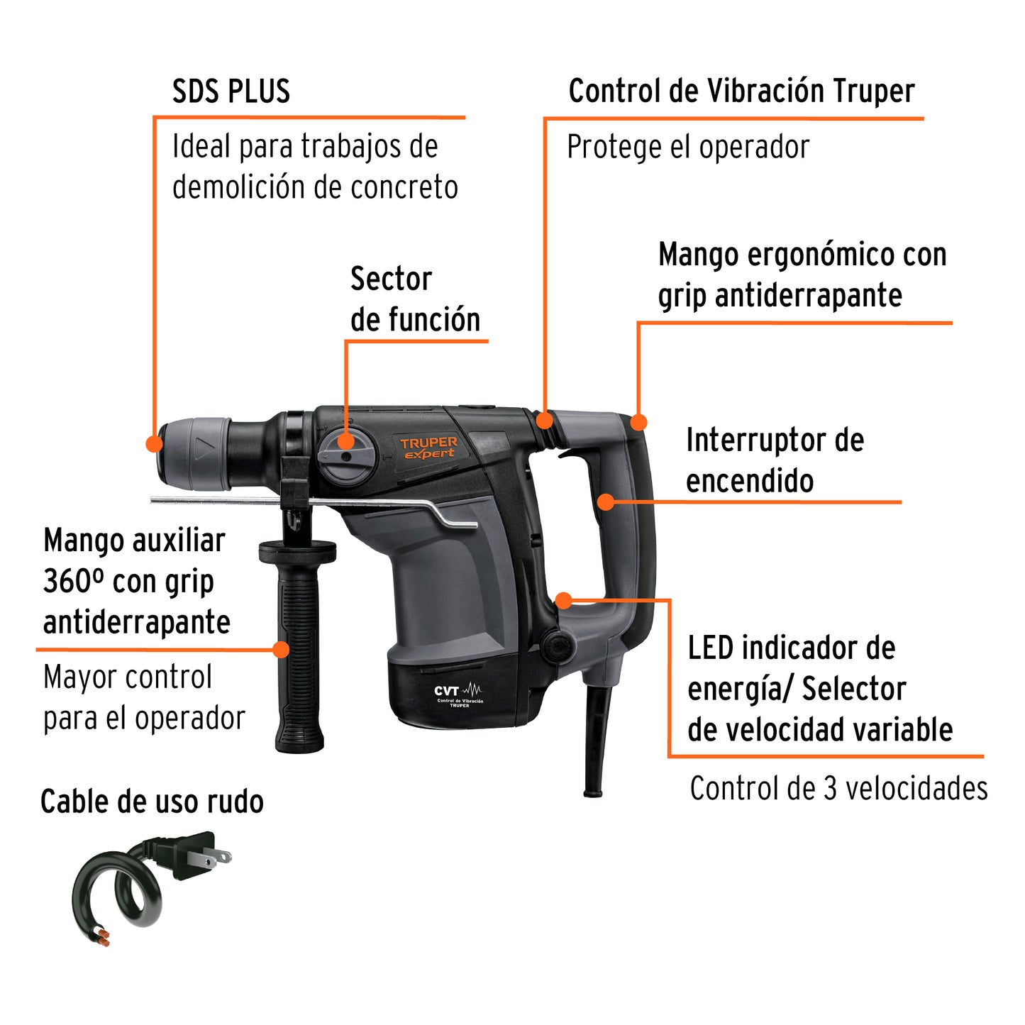 Rotomartillo SDS Plus 4 Joules 1000 W, Truper Expert RPLUS-4NX 101220 MM0