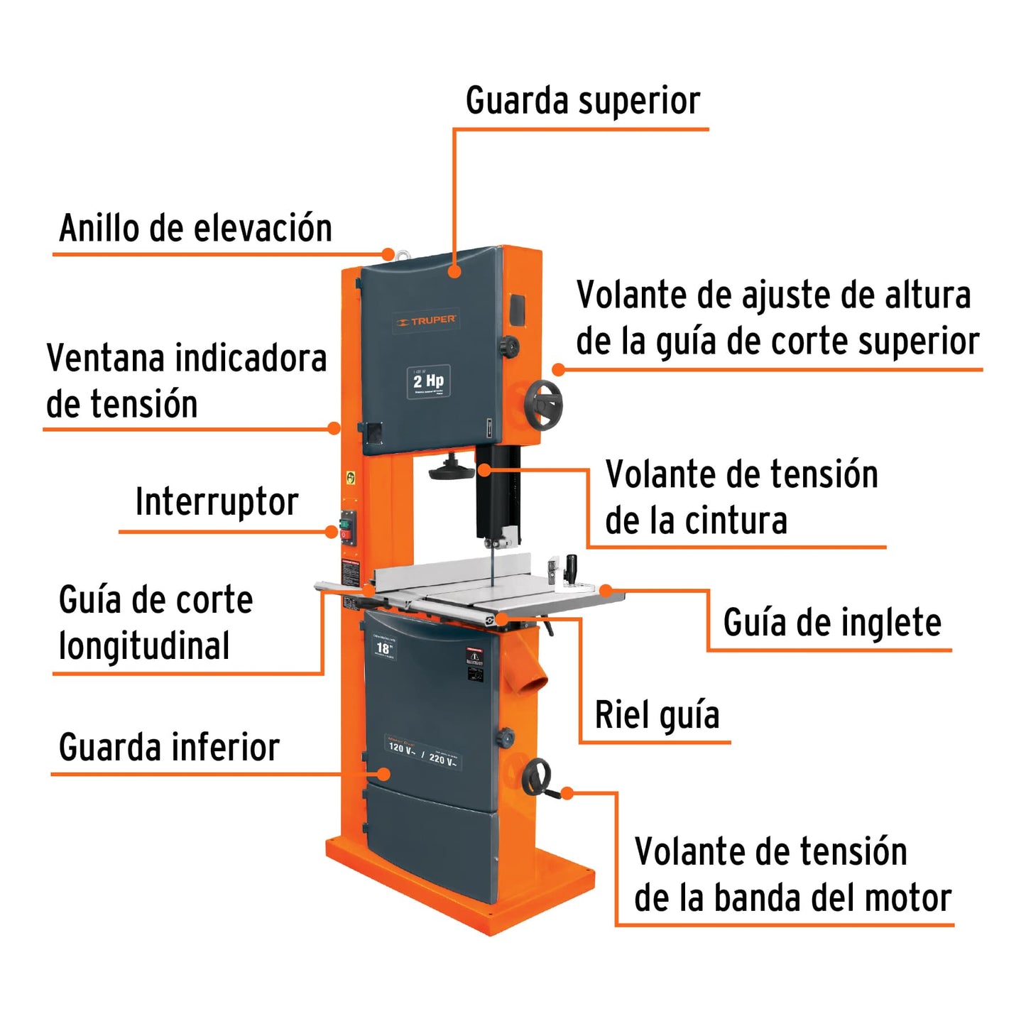 Sierra cinta 18', 2 HP (1500 W), Truper SCI-18 16278 MM1