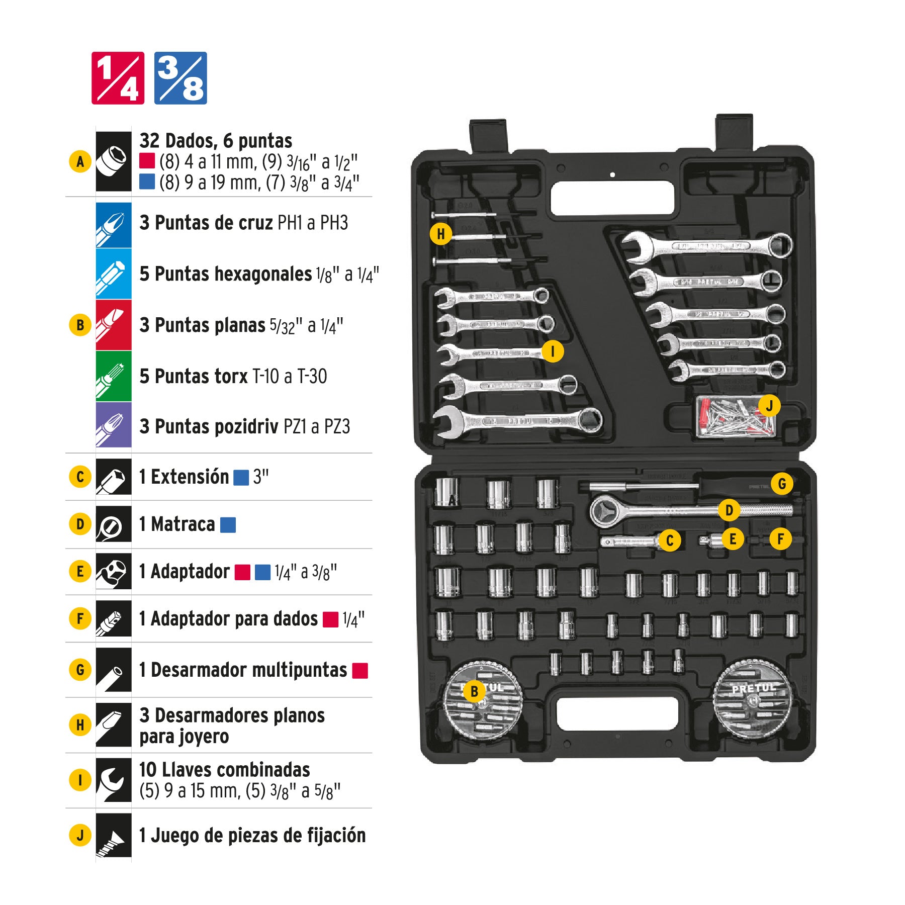 Juego de 71 herramientas 1/4' y 3/8' para mecánico, Pretul SET-100 22980 MM1