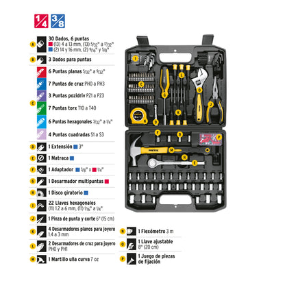 Juego de 104 herramientas, Pretul SET-104 27169 MM1