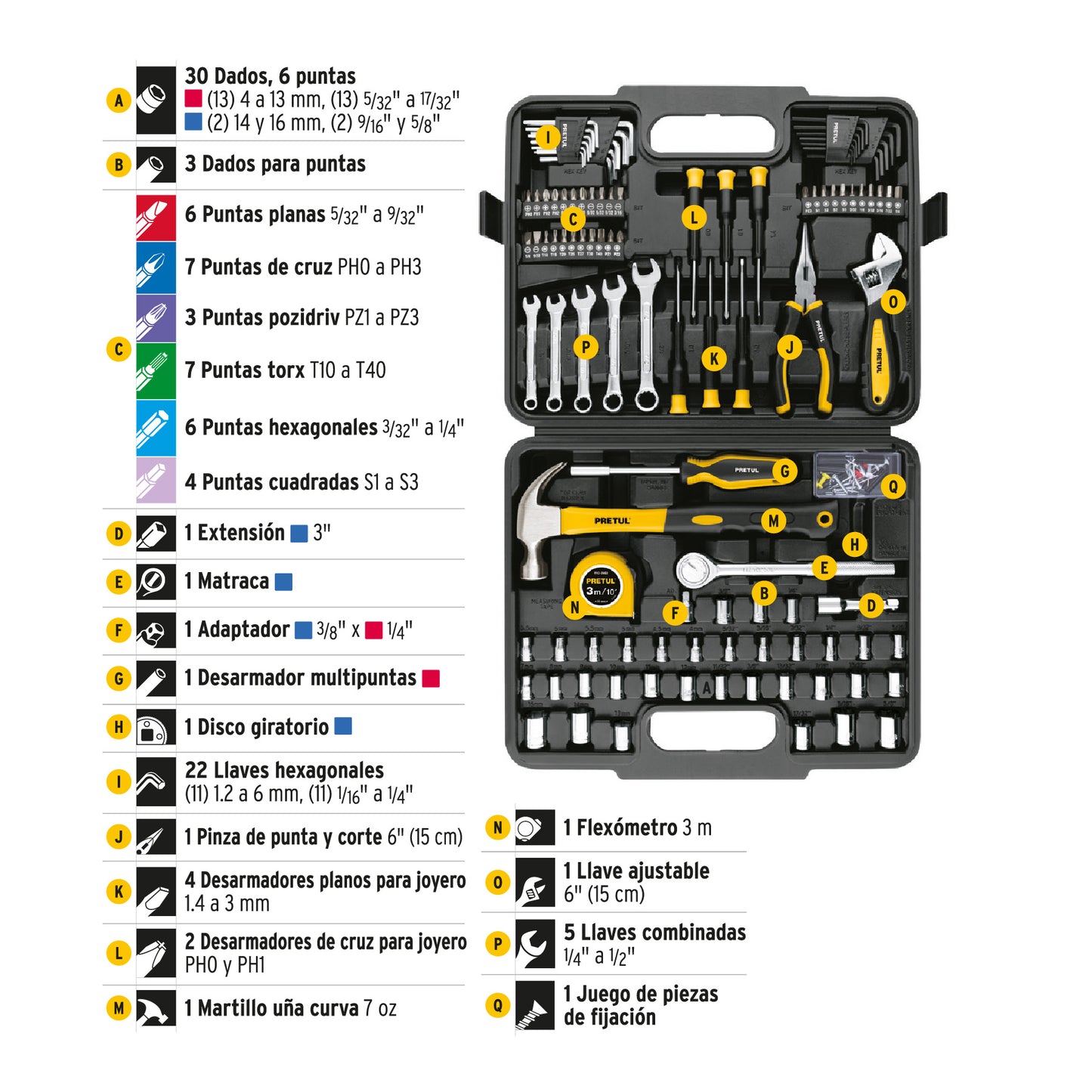 Juego de 109 herramientas, Pretul SET-109 27168 MM1