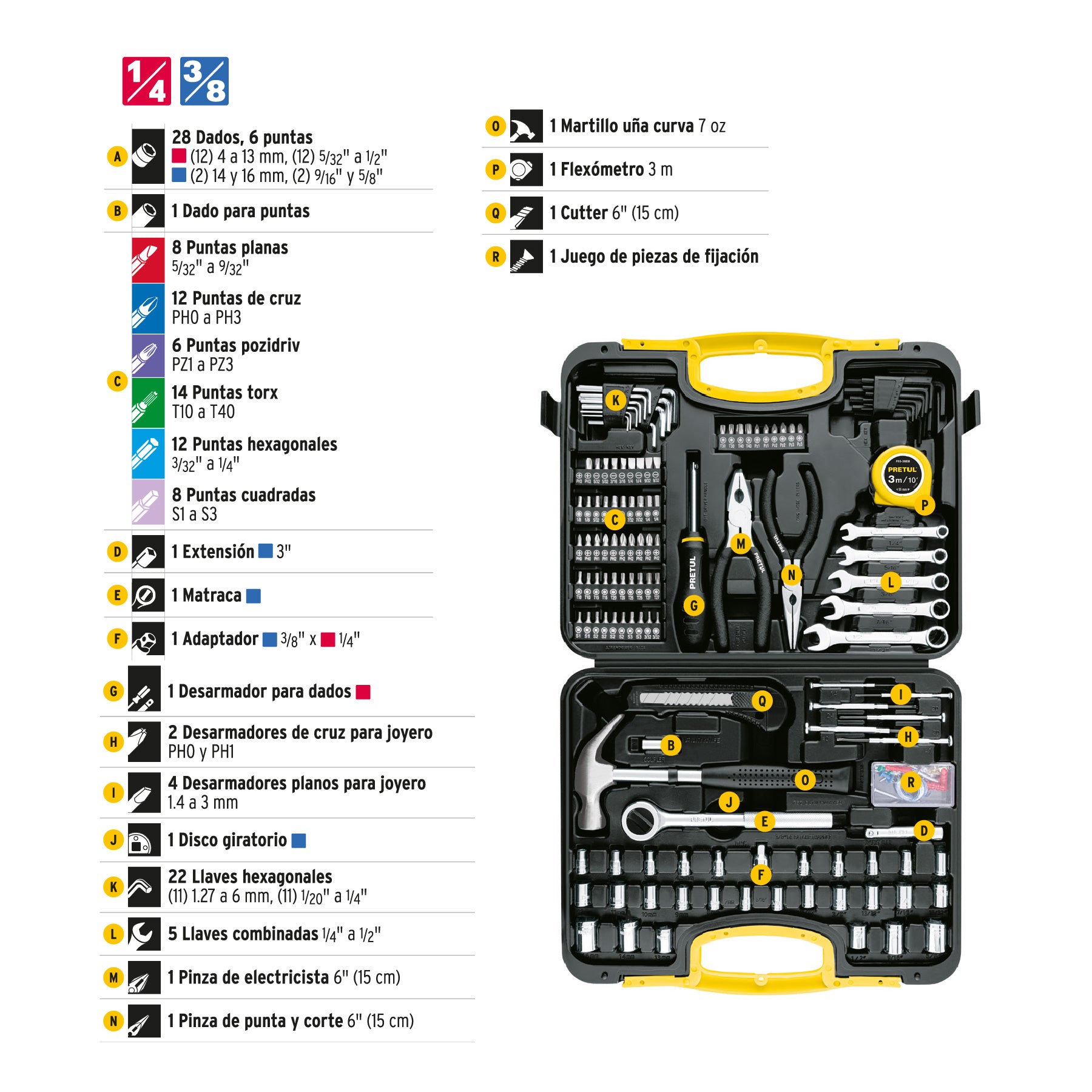 Juego de 133 herramientas, Pretul SET-133 24223 MM1