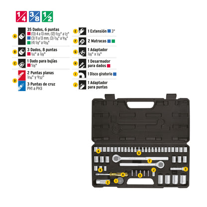 Juego 51 herramientas 1/4', 3/8' y 1/2' p/mecánico, Pretul SET-51 24219 MM1