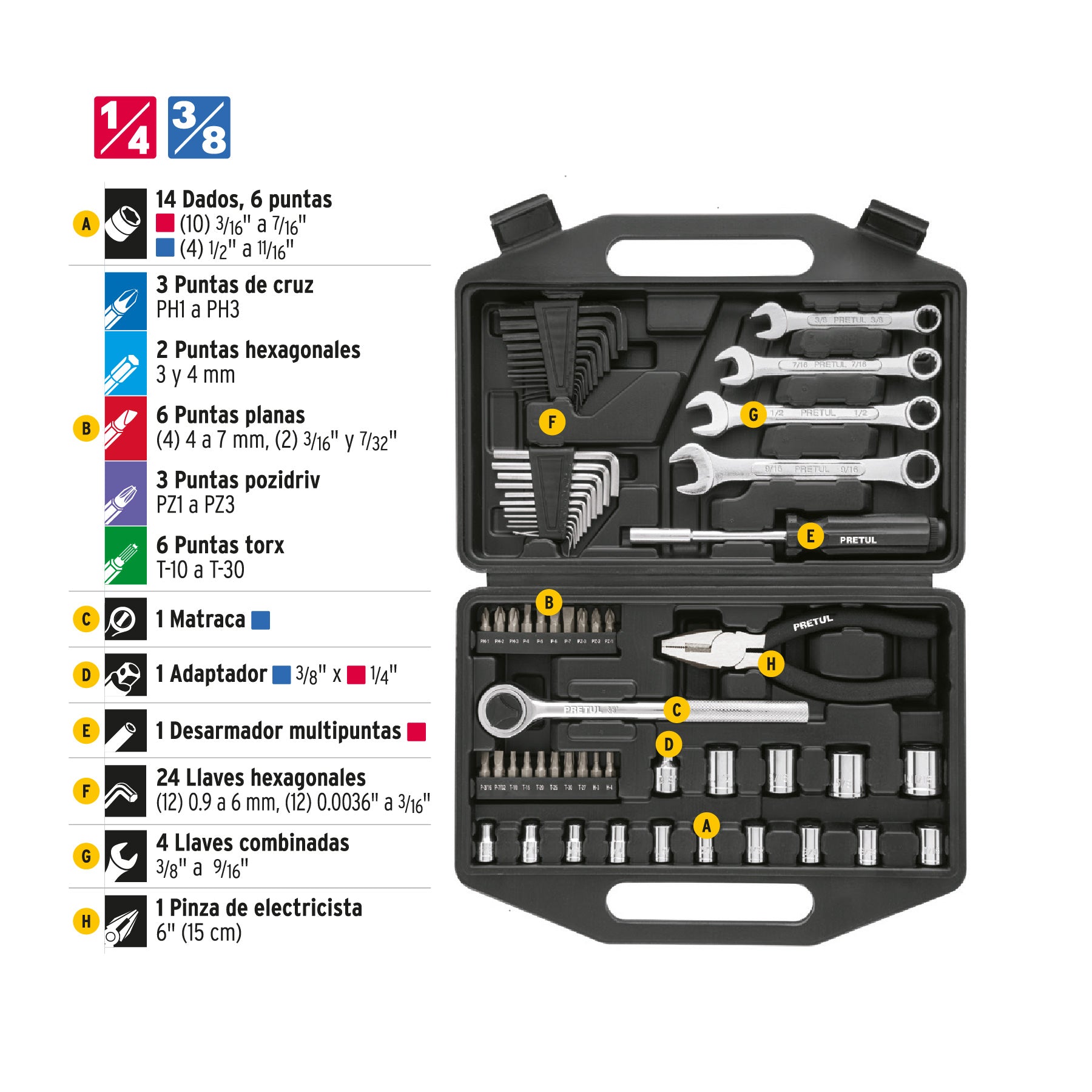 Juego de 66 herramientas 1/4' y 3/8' para mecánico, Pretul SET-70 22985 MM1