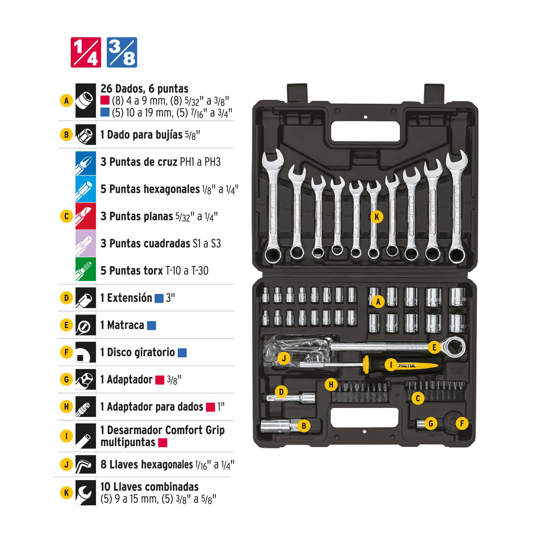 Juego de 70 herramientas 1/4' y 3/8' para mecánico, Pretul SET-73 22981 MM1