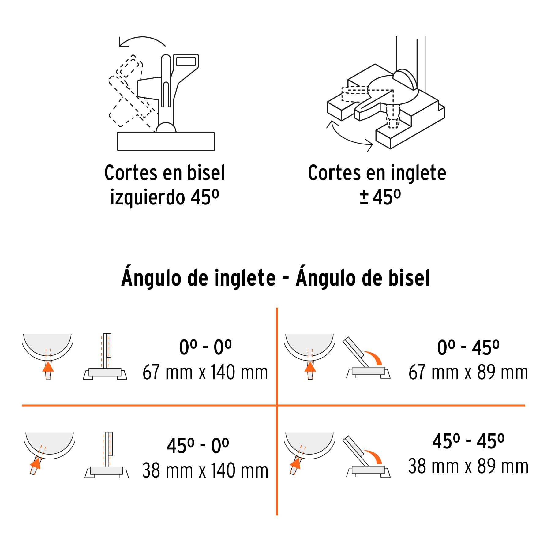 Sierra de inglete 10' de 1900 W para corte en aluminio SINA-10 12462 MM1