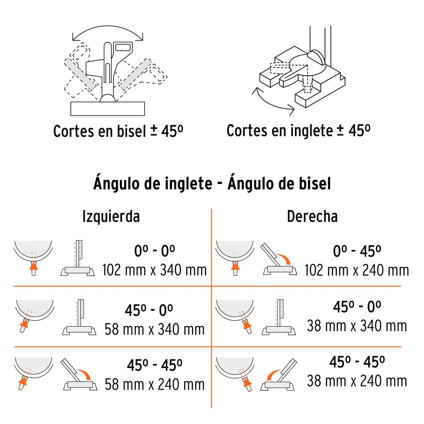 Sierra de inglete 12' de 2000 W telescópica compuesta SINCO-12X 12464 MM1