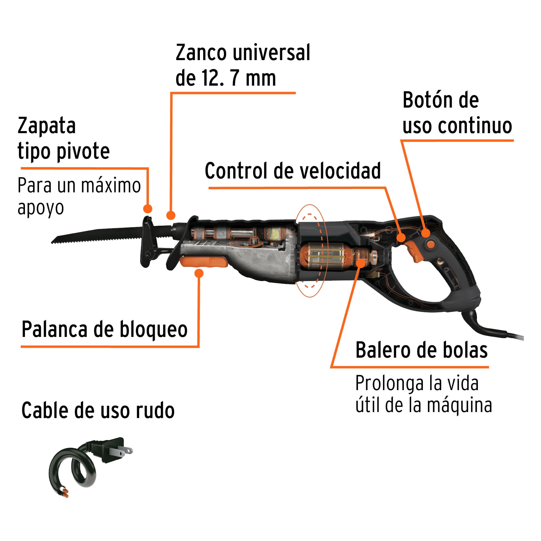 Sierra sable 900 W velocidad variable, industrial, Truper SISA-N2 17269 MM0