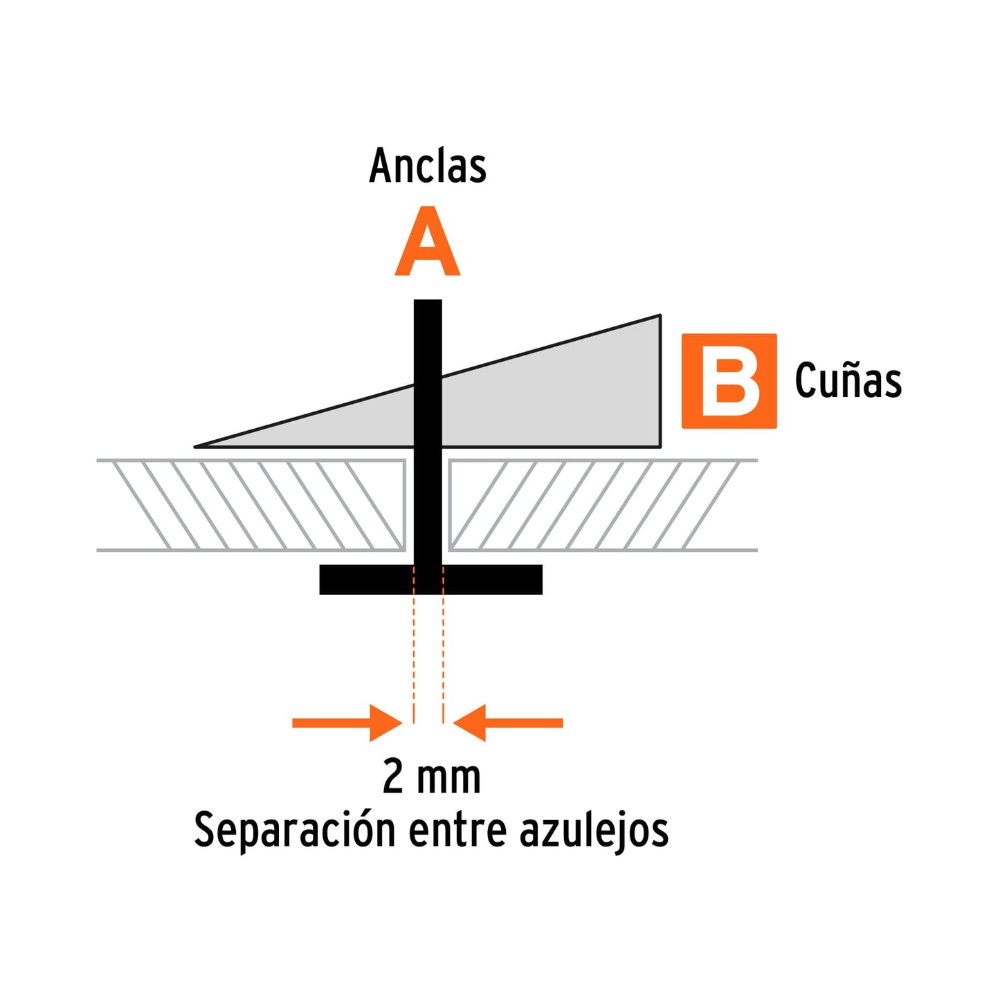 Sistema de nivelación para azulejos, Truper SN-KIT3 100515 MM00