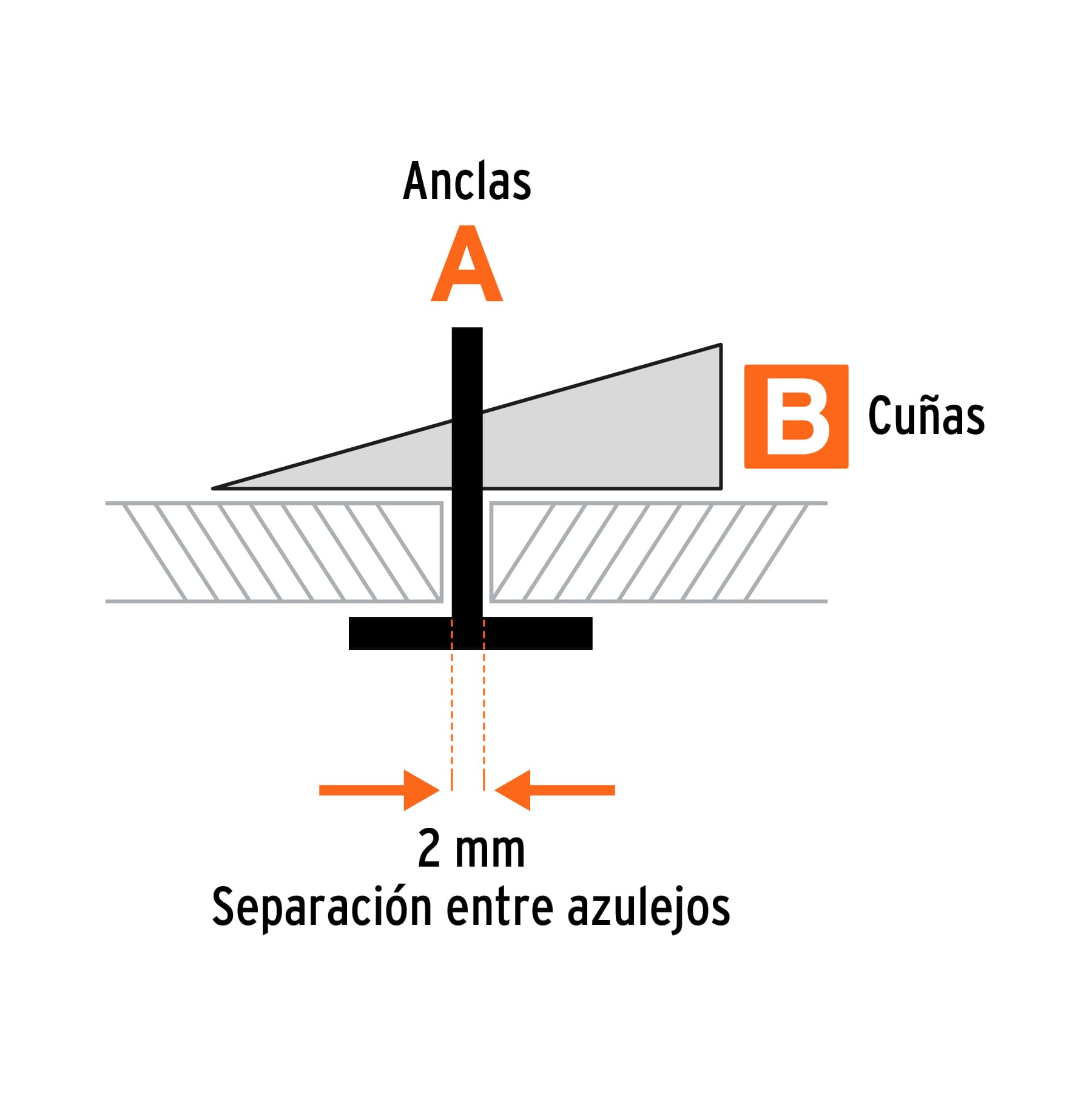 Sistema de nivelación para azulejos, Truper SN-KIT3 100515 MM00