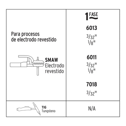 Mini soldadora inversora 100 A, 127 V, Pretul SOIN-101MP 29961 MM1