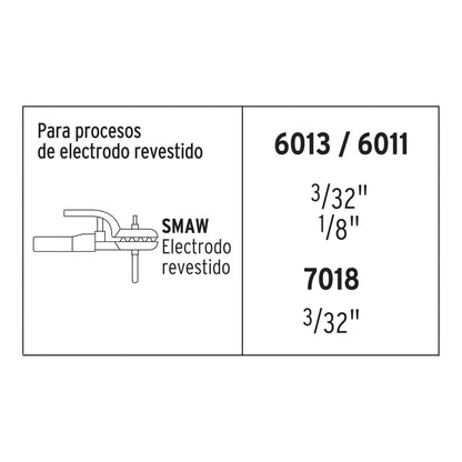 Mini soldadora inversora 100 A, 127 V, Truper SOIN-101M 100900 MM1