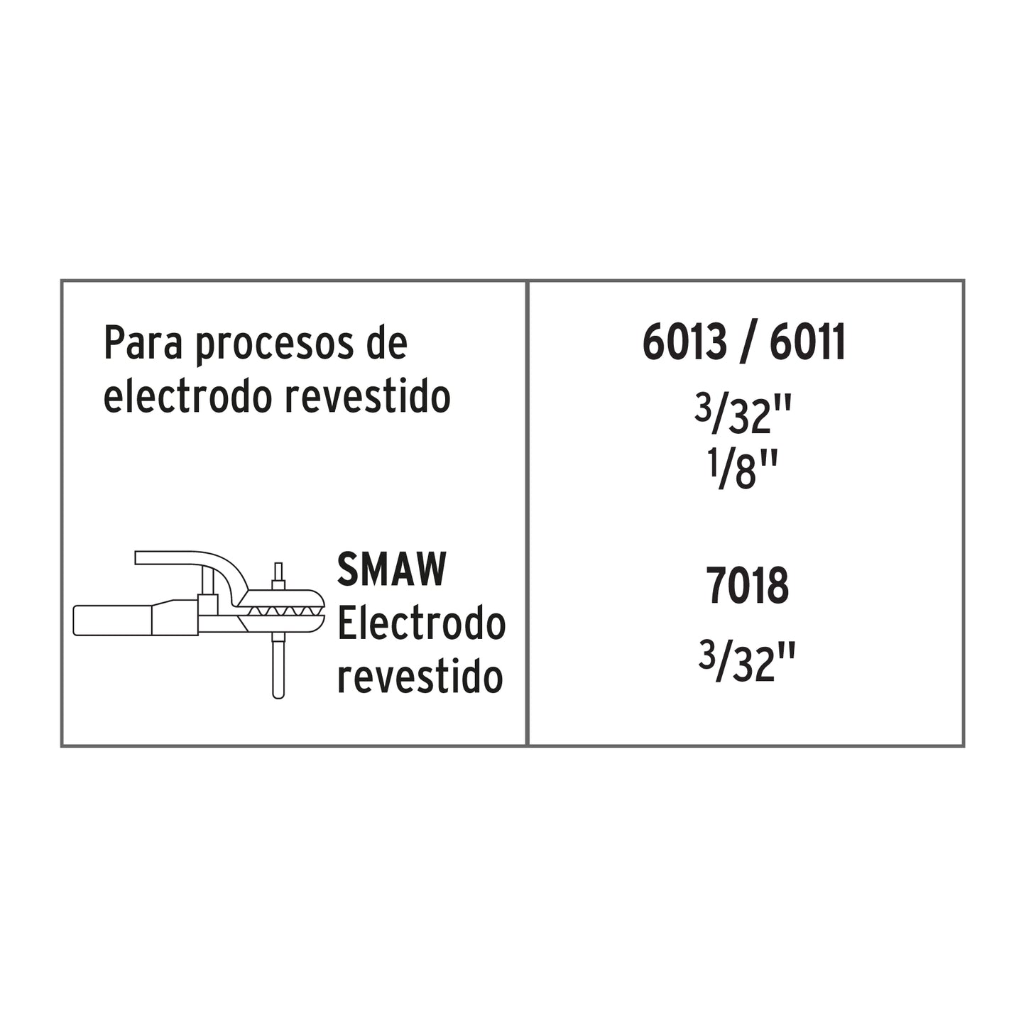 Soldadora inversora 100 A, 127 V, Truper SOIN-101 11781 MM1