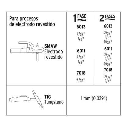 Soldadora inversora, 130A, Bi-voltaje 127/220V, Pretul SOIN-110/130P 29959 MM1