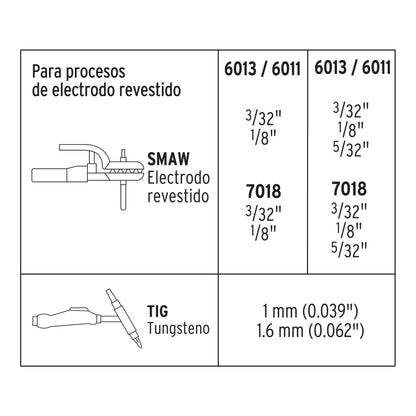 Soldadora inversora bi-voltaje 160 A, 127 V/220 V, Truper SOIN-120/160 13695 MM1