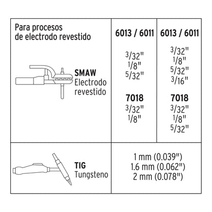 Soldadora inversora bi-voltaje 200 A, 127 V/220 V, Truper SOIN-130/200 16053 MM1