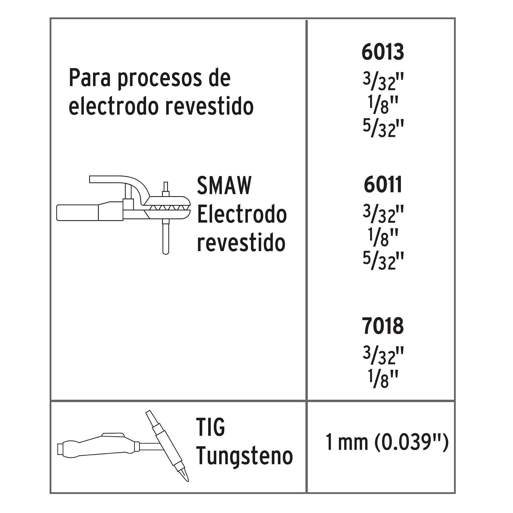 Soldadora inversora 130 A, 127 V, Pretul SOIN-130P 27225 MM1