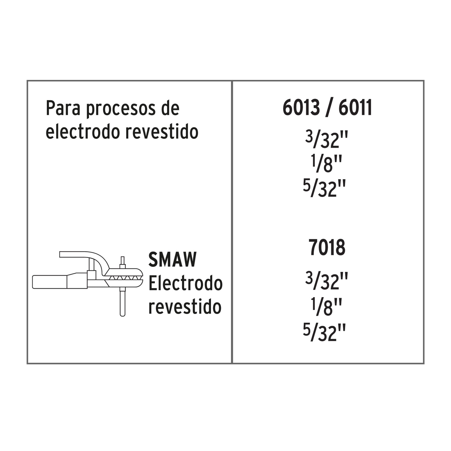 Soldadora inversora 160 A, 220 V, Truper SOIN-160 13694 MM1