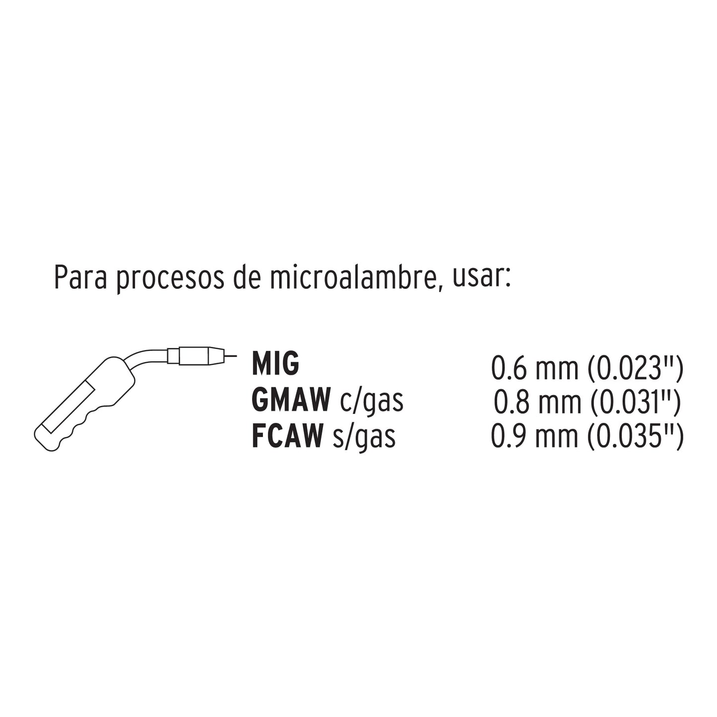 Soldadora para microalambre, 130 A, Truper SOMI-130T 13192 MM1