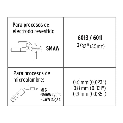 Soldadora para microalambre y electrodo, 130 A, Truper SOMI-130X 13191 MM1