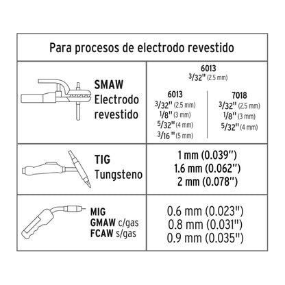 Soldadora multiproceso de 200 A, Truper Expert SOMU-200X 17258 MM1