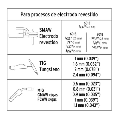 Soldadora multiproceso de 250 A, Truper Expert SOMU-250X 17259 MM1