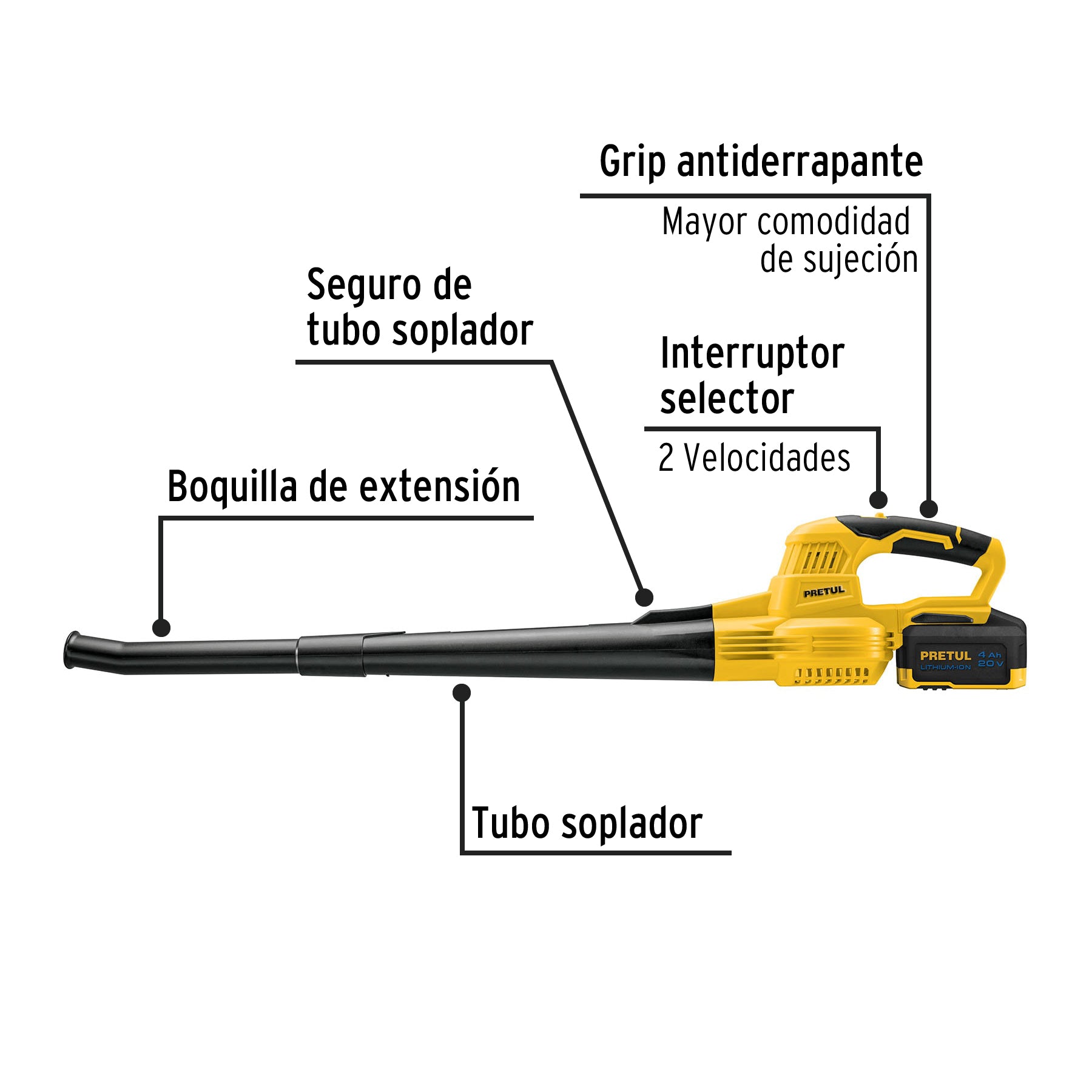 Sopladora inalámbrica, 20V, Pretul SOPI-20P 28274 MM00